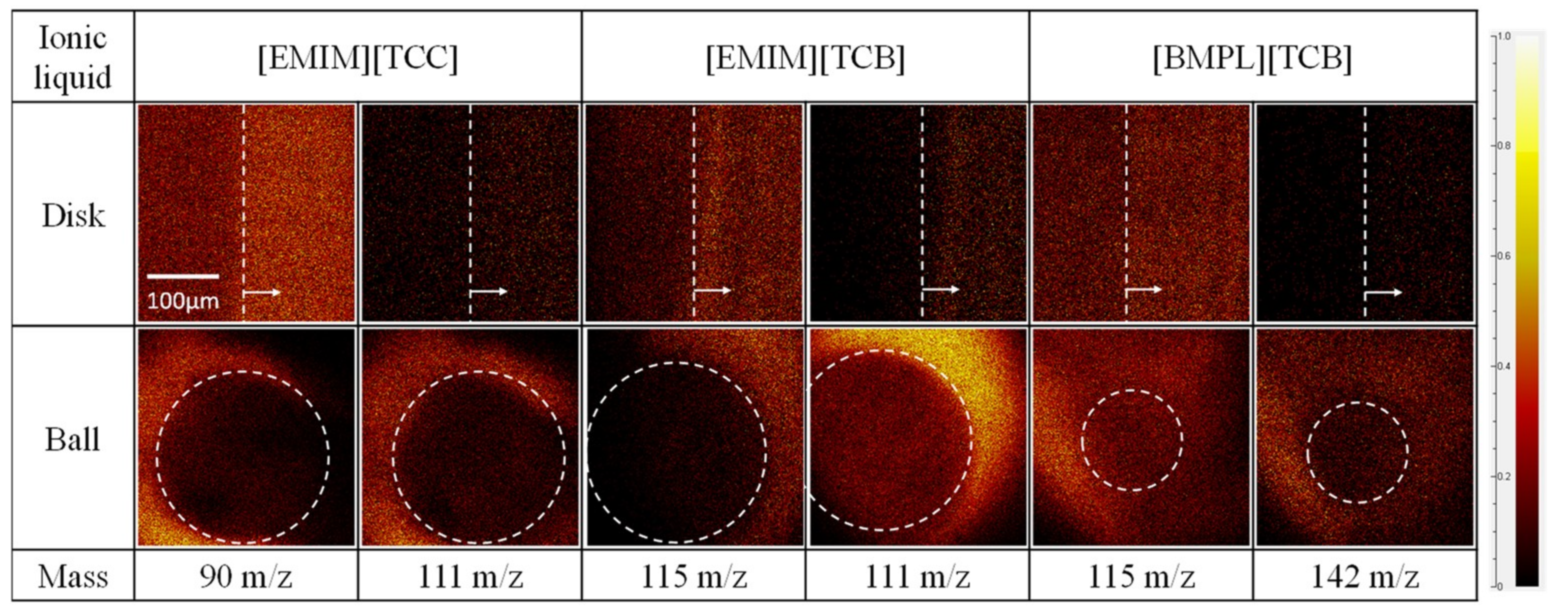 Lubricants 06 00069 g005