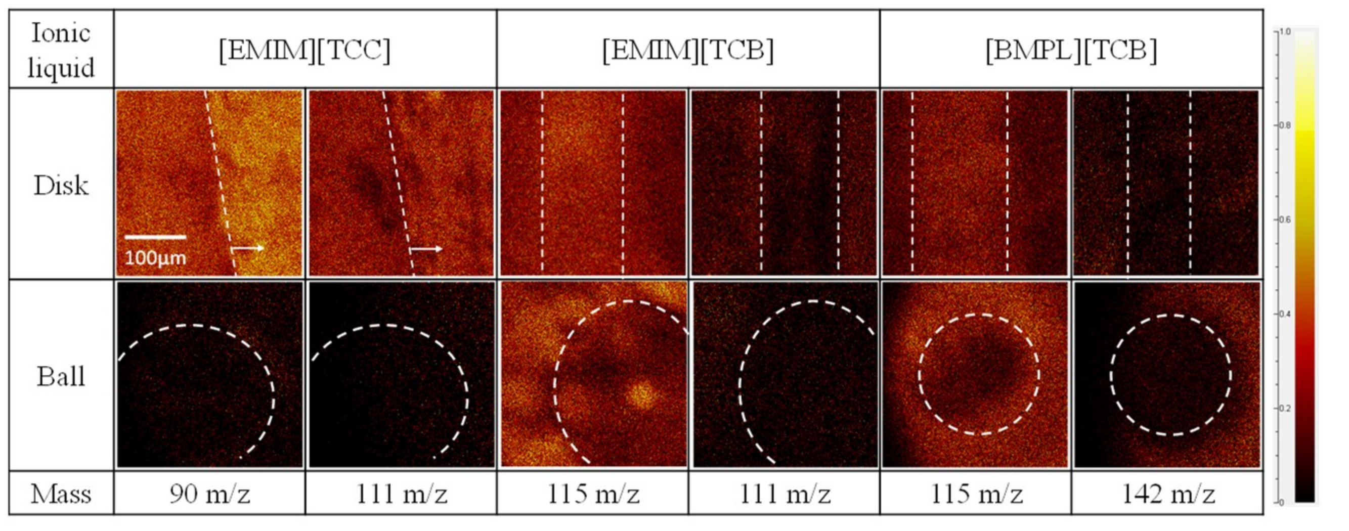 Lubricants 06 00069 g006