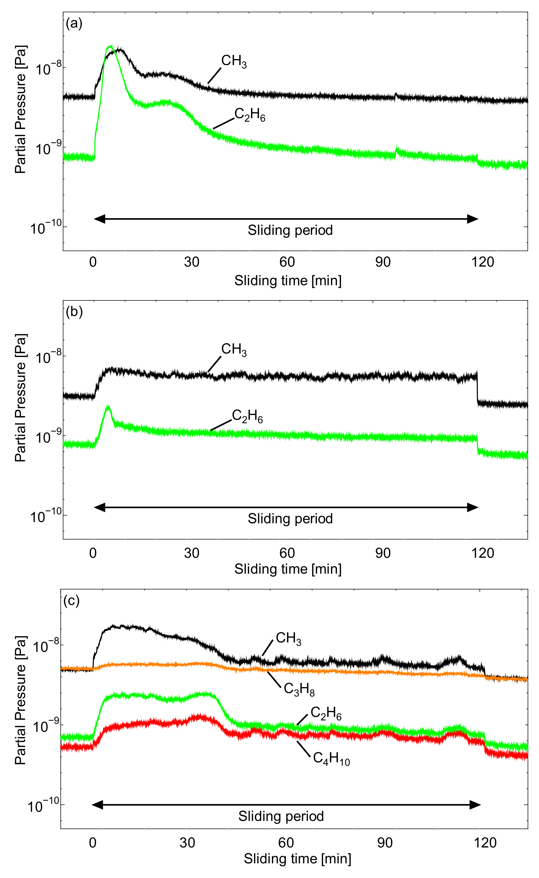 Lubricants 06 00069 g008