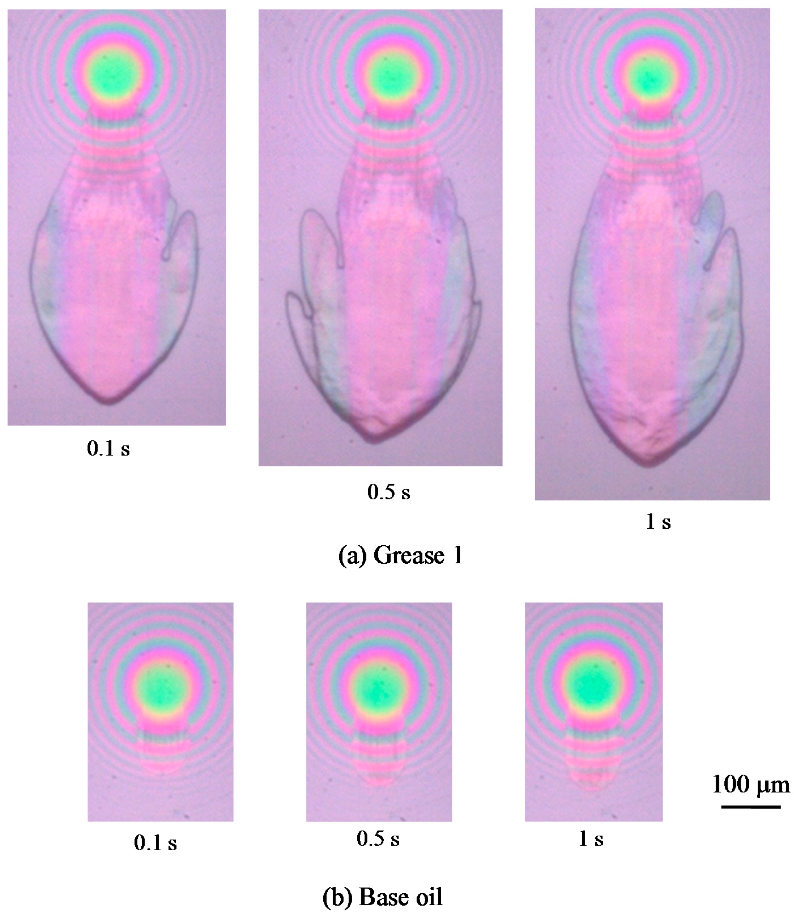 Lubricants 06 00075 g006
