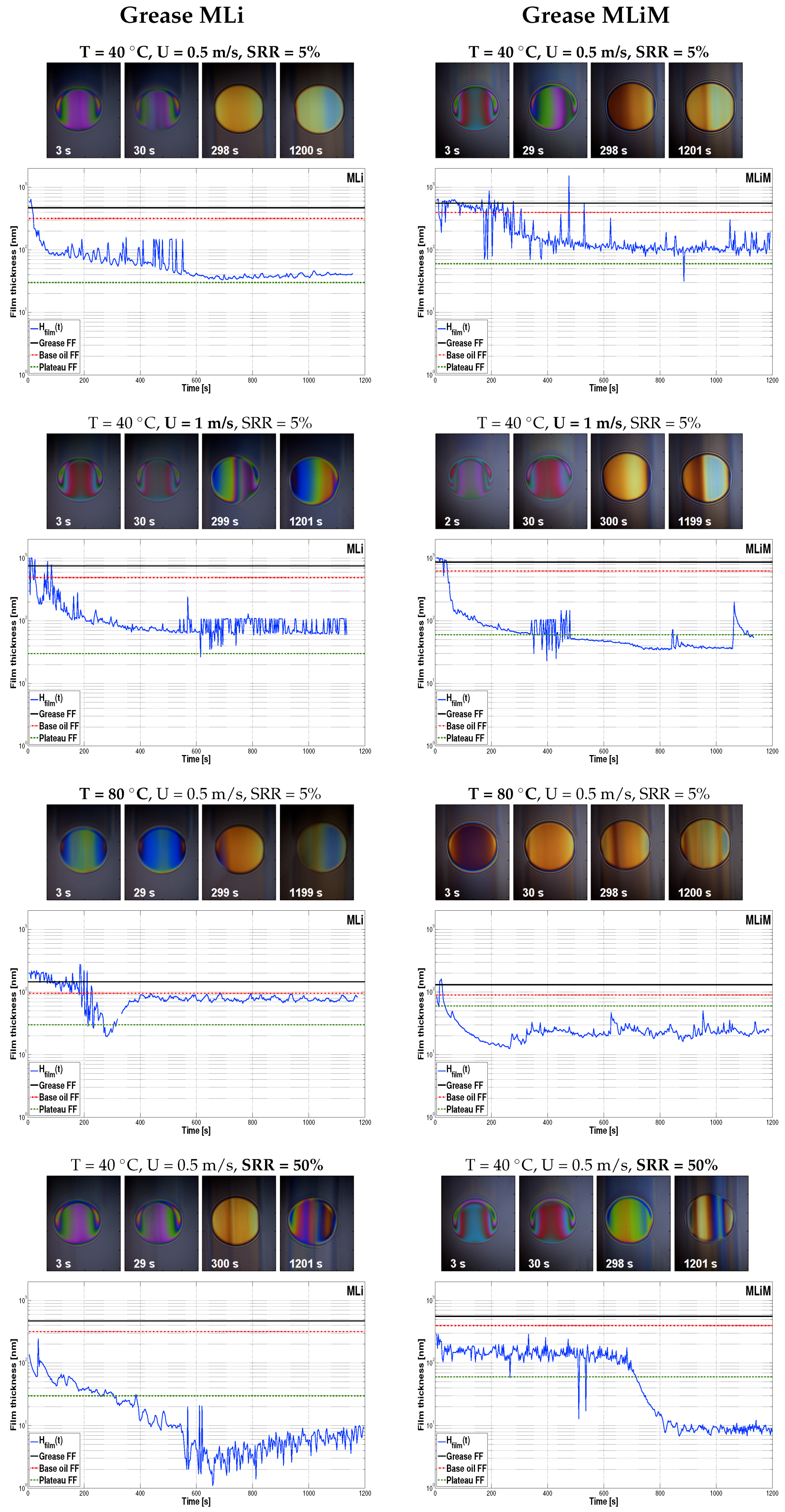 Lubricants 06 00082 g008