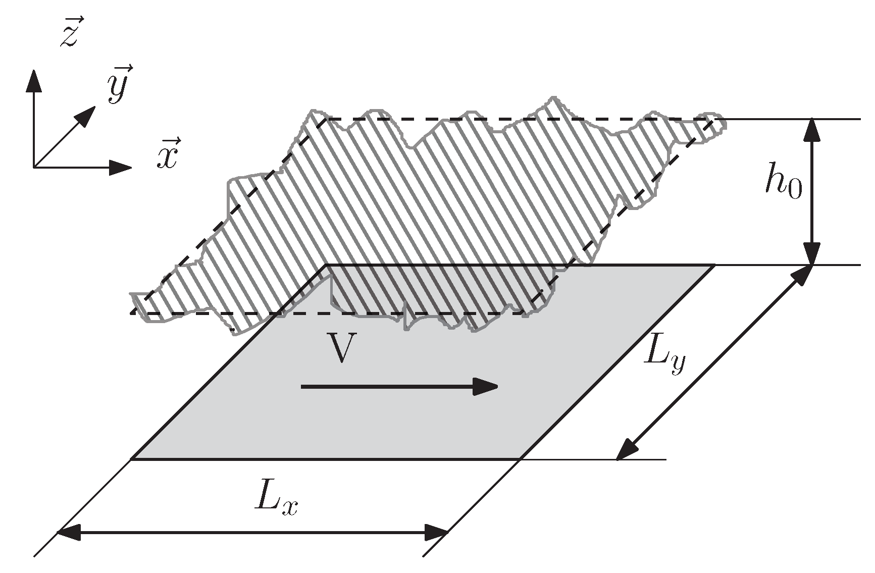 Lubricants 06 00083 g001