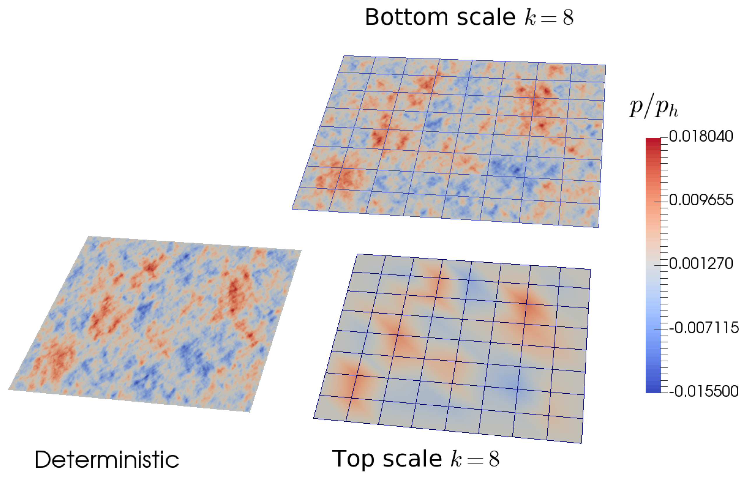 Lubricants 06 00083 g005