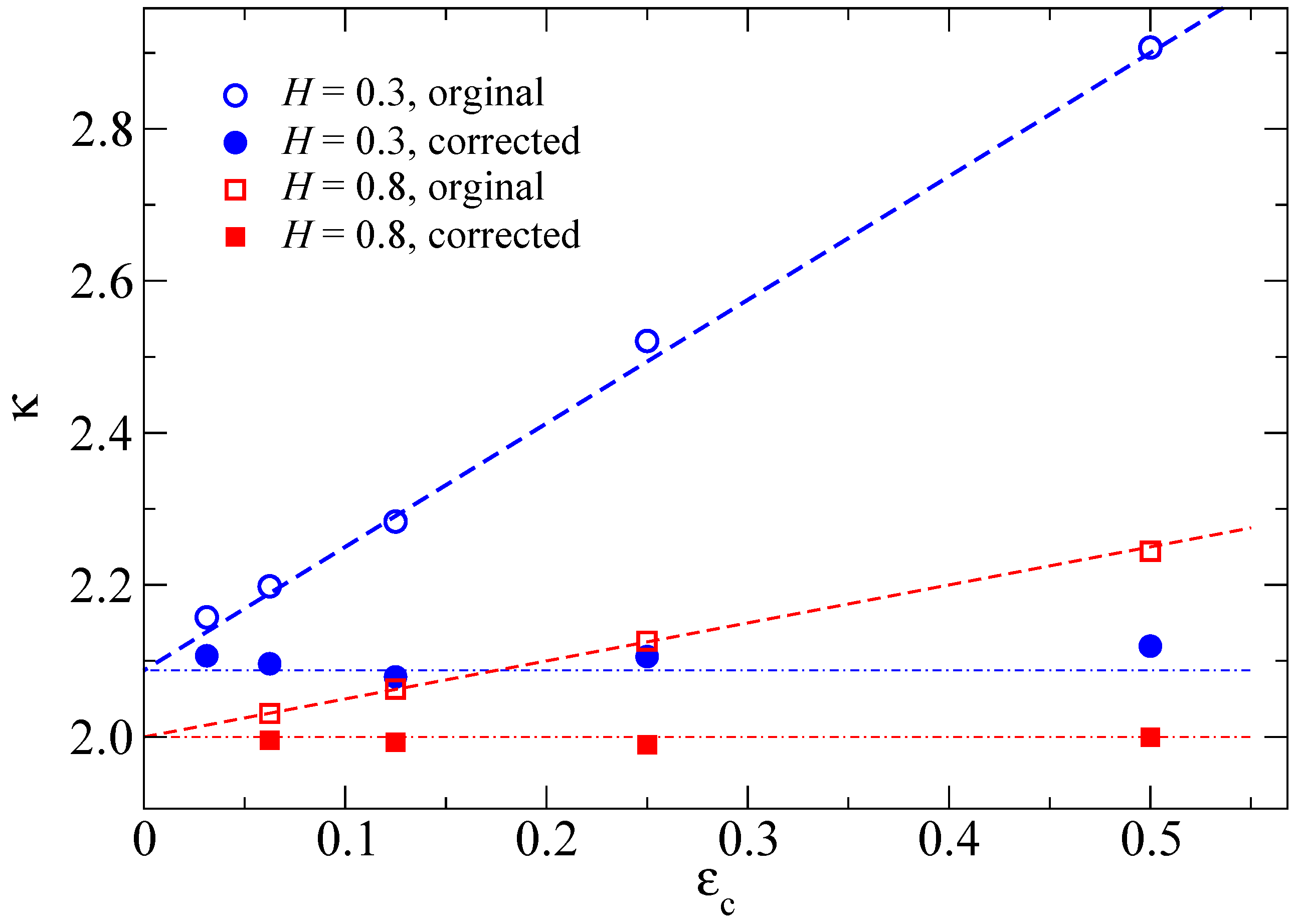 Lubricants 06 00085 g001