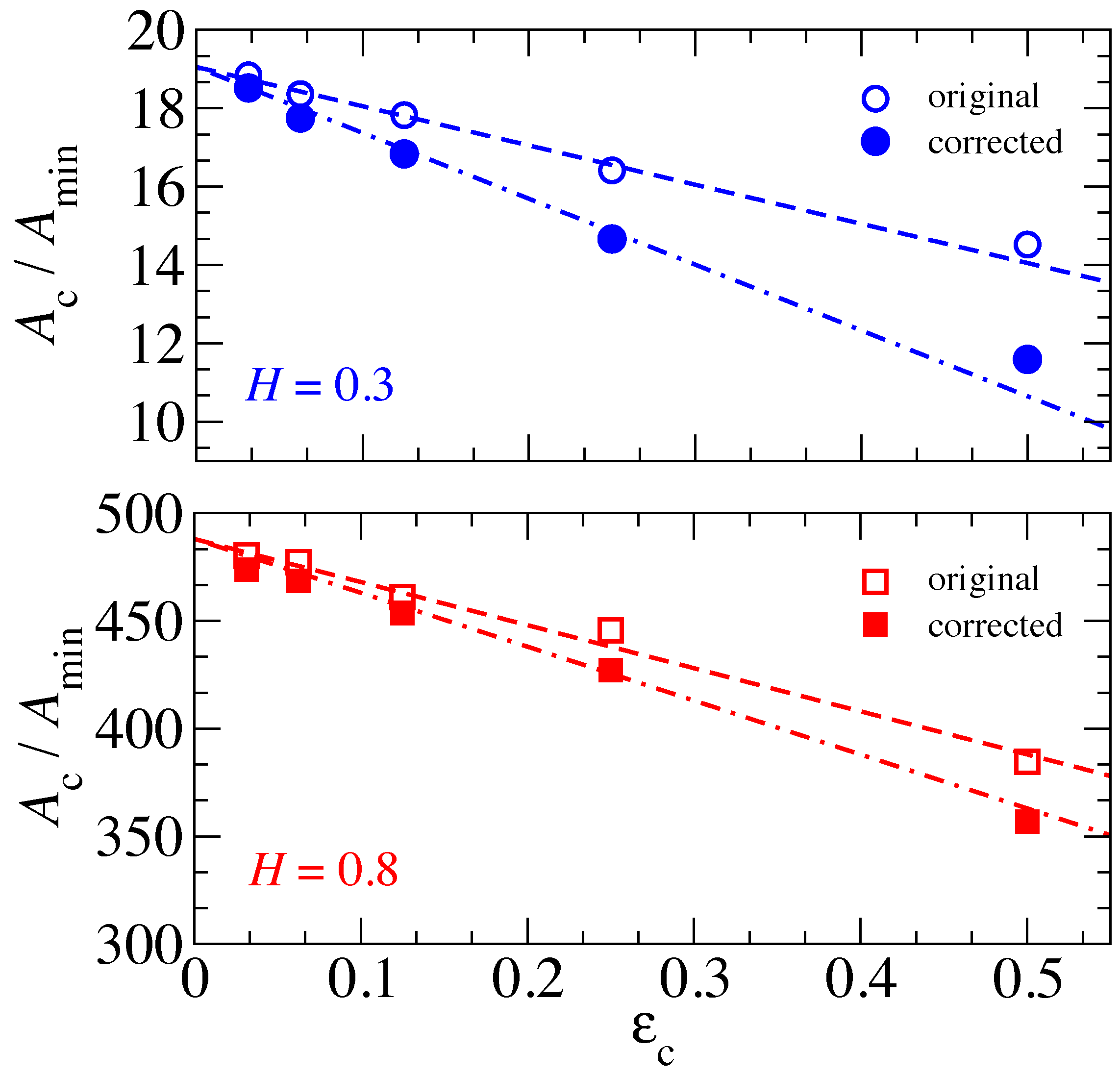 Lubricants 06 00085 g002