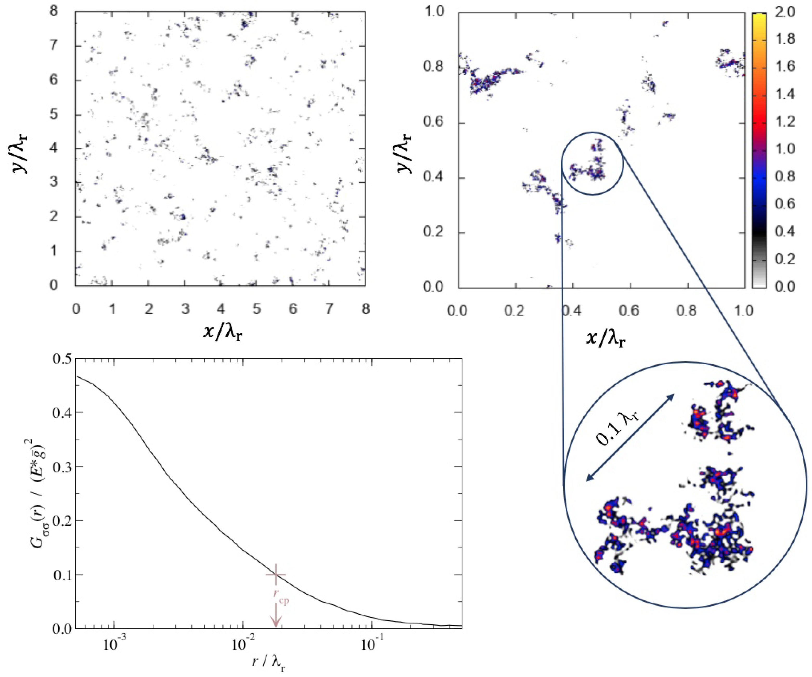 Lubricants 06 00085 g003