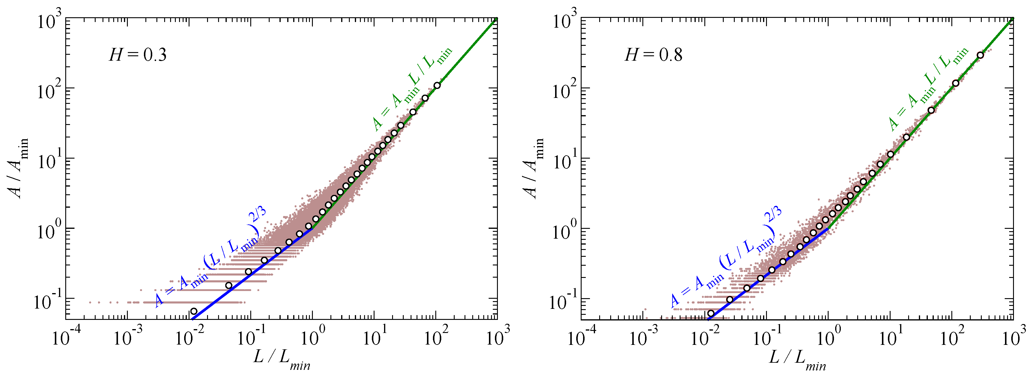 Lubricants 06 00085 g004