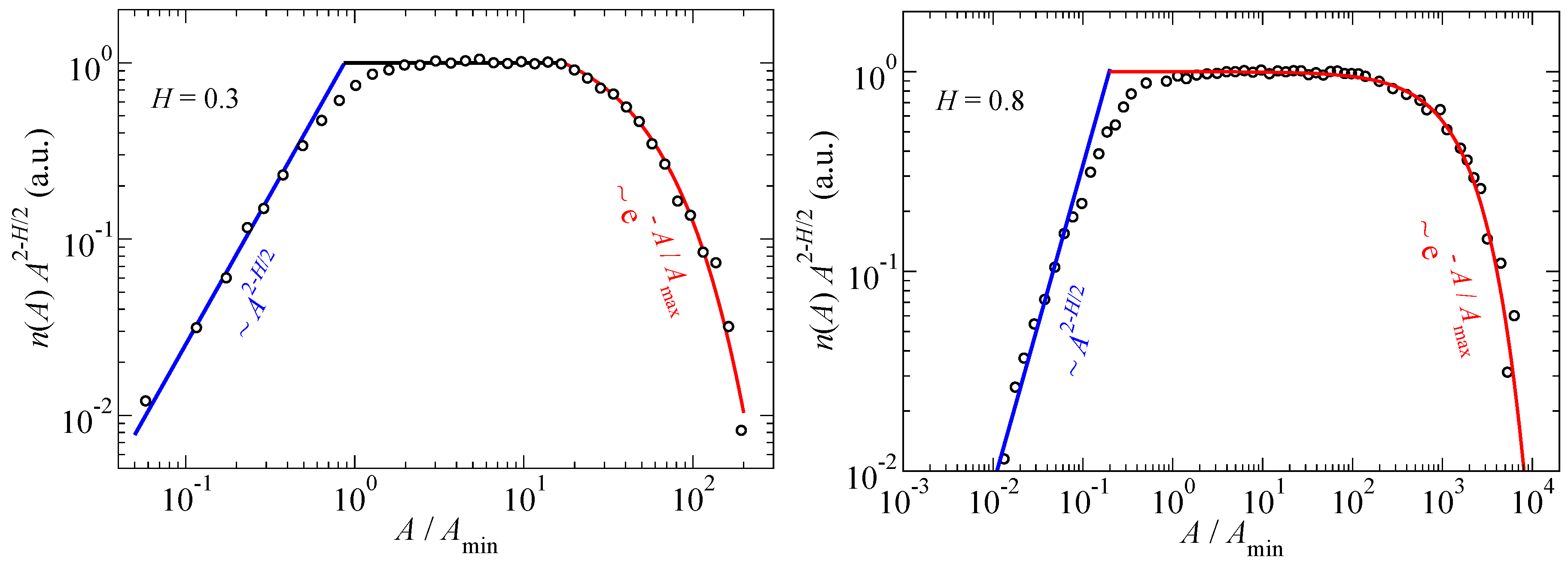 Lubricants 06 00085 g005