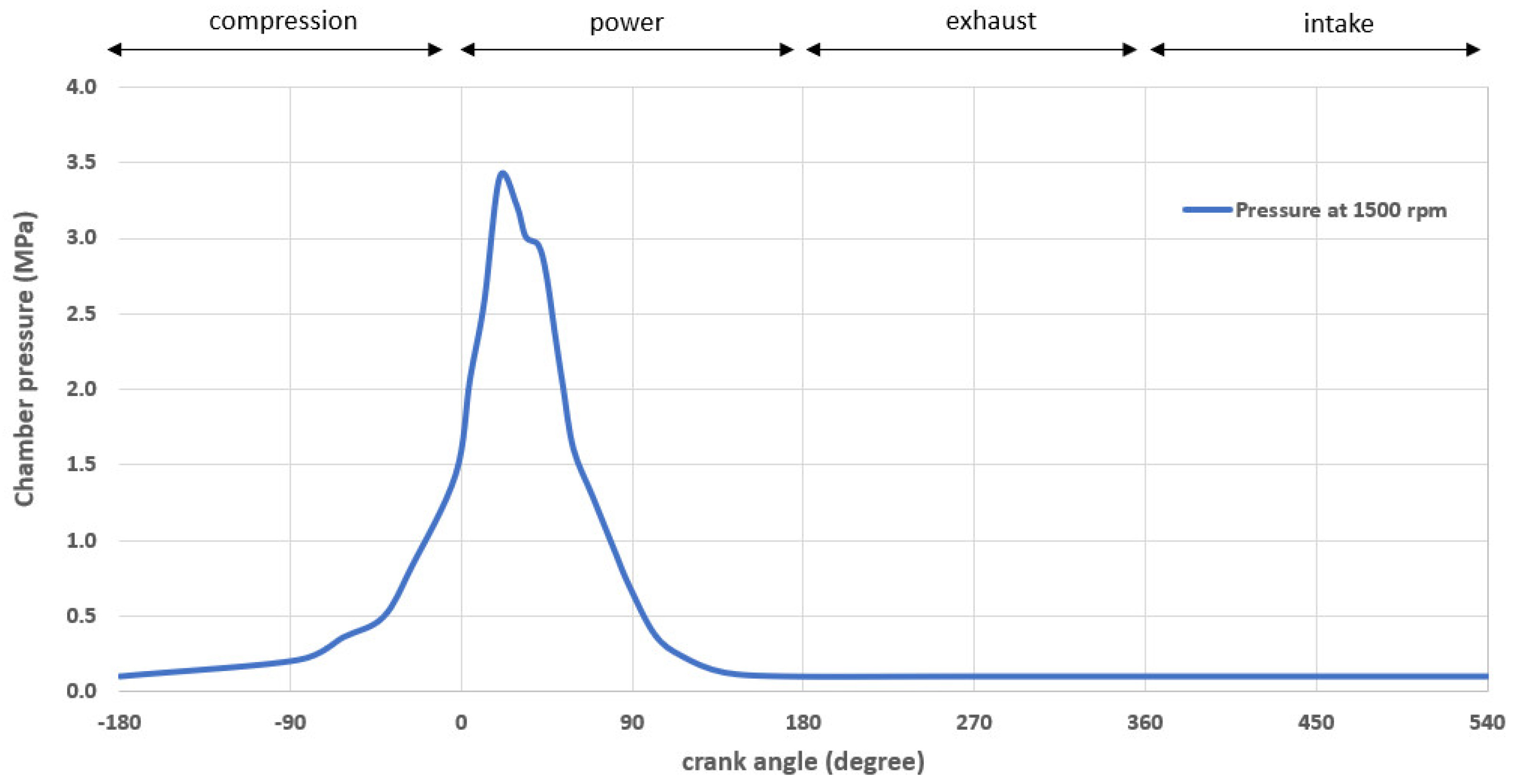 Lubricants 06 00090 g011