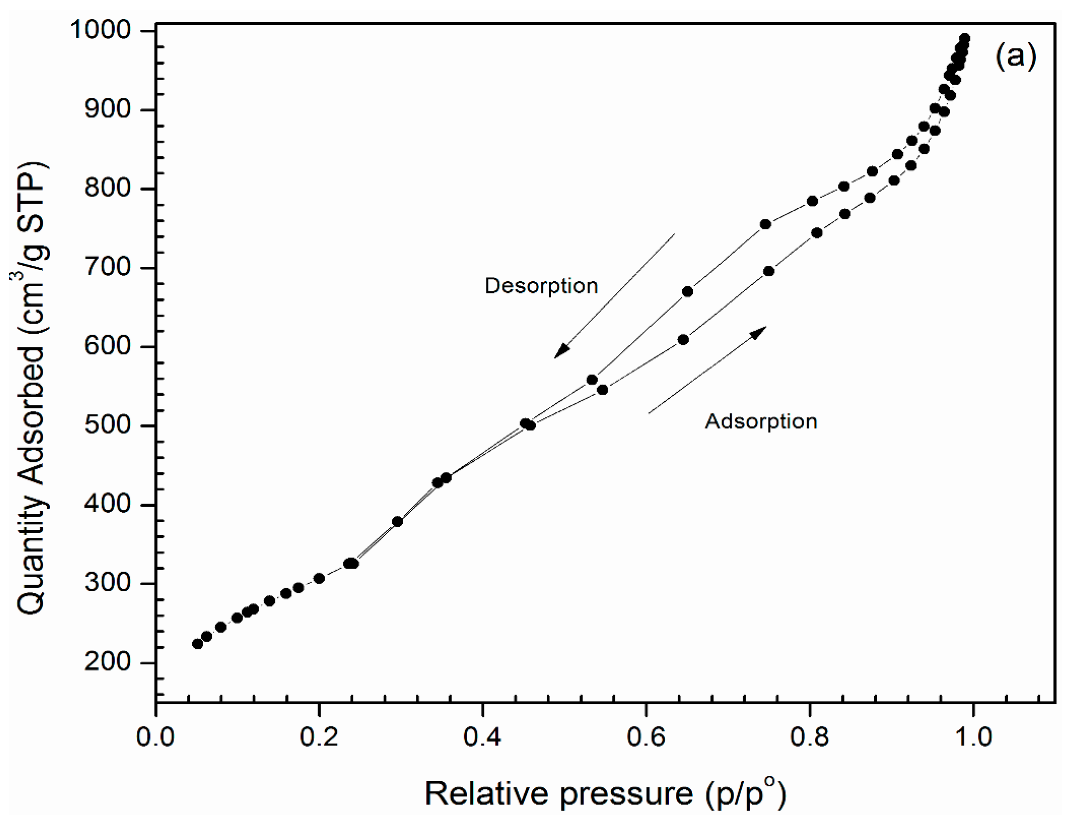 Lubricants 06 00094 g001a