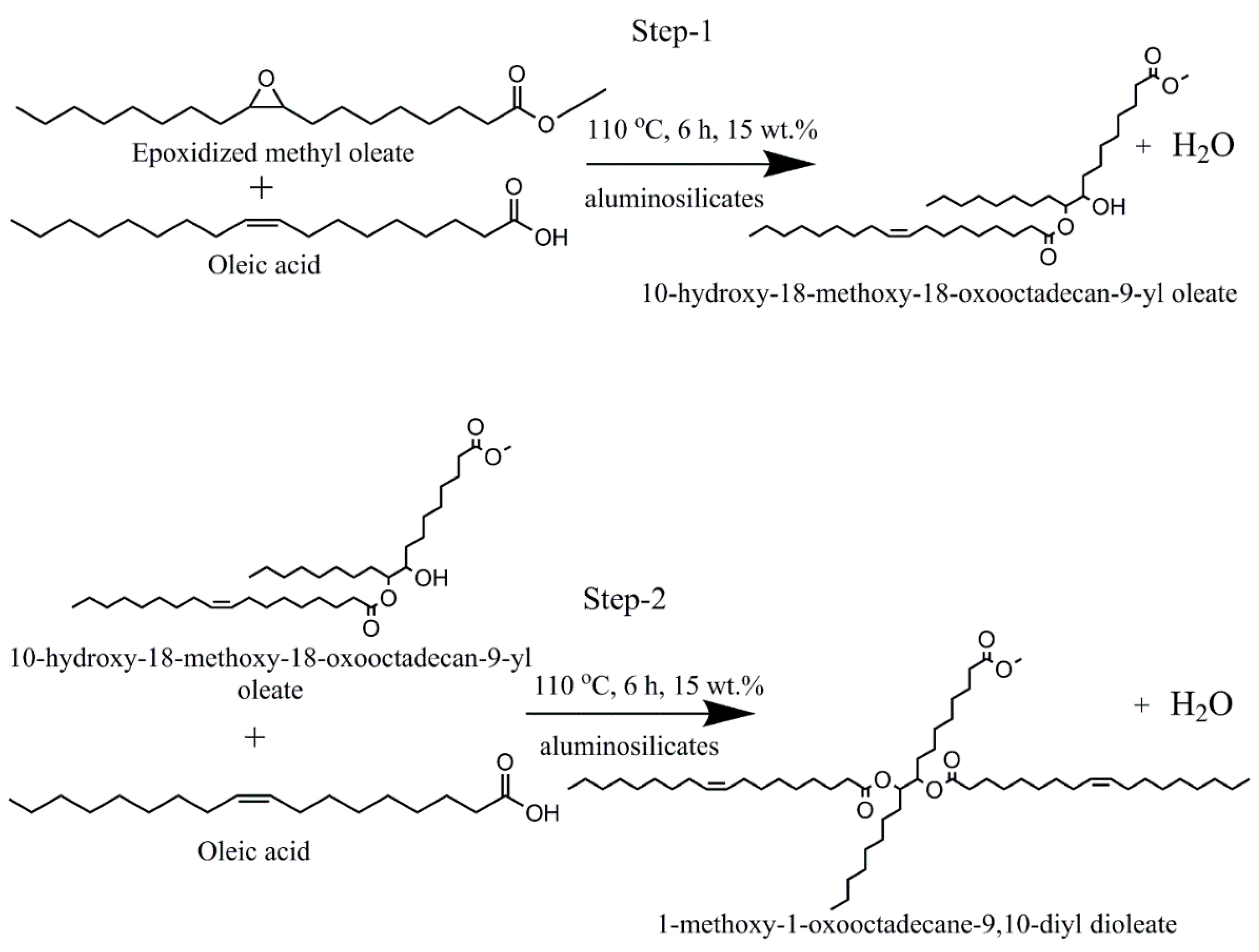 Lubricants 06 00094 sch001