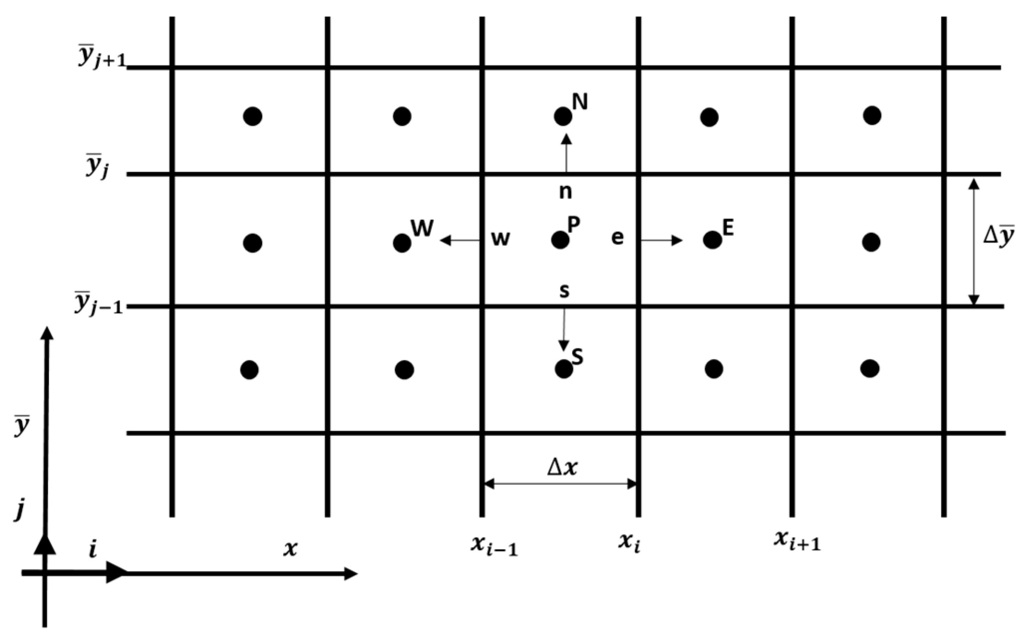 Lubricants 06 00095 g002