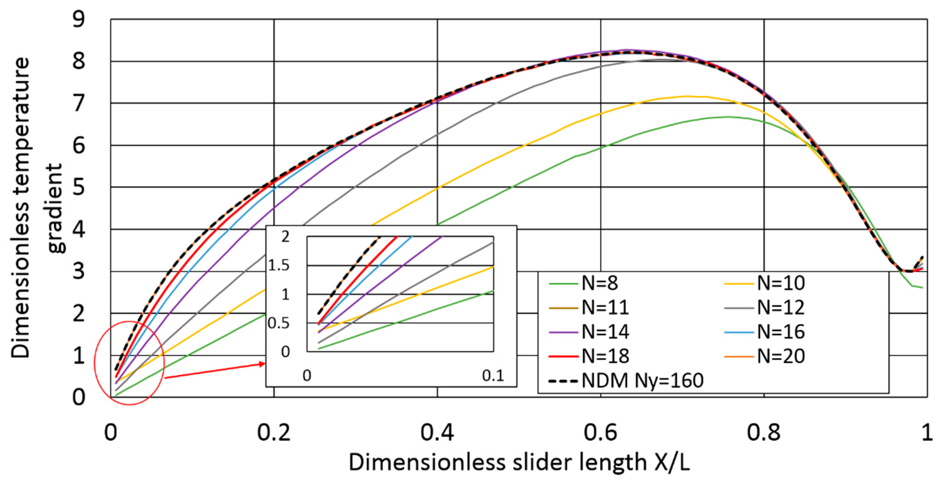 Lubricants 06 00095 g012