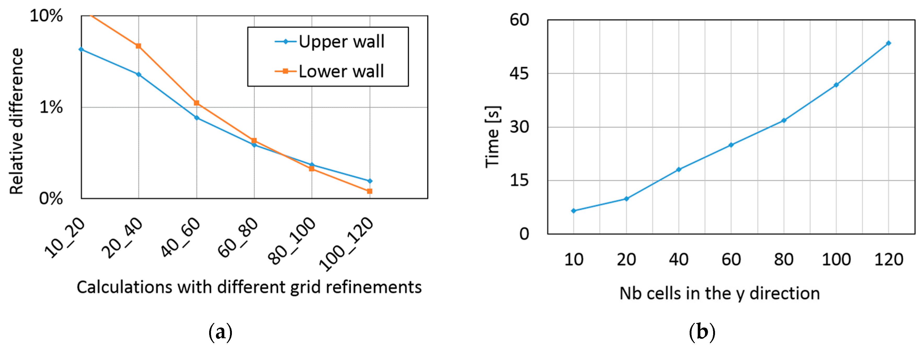 Lubricants 06 00095 g020