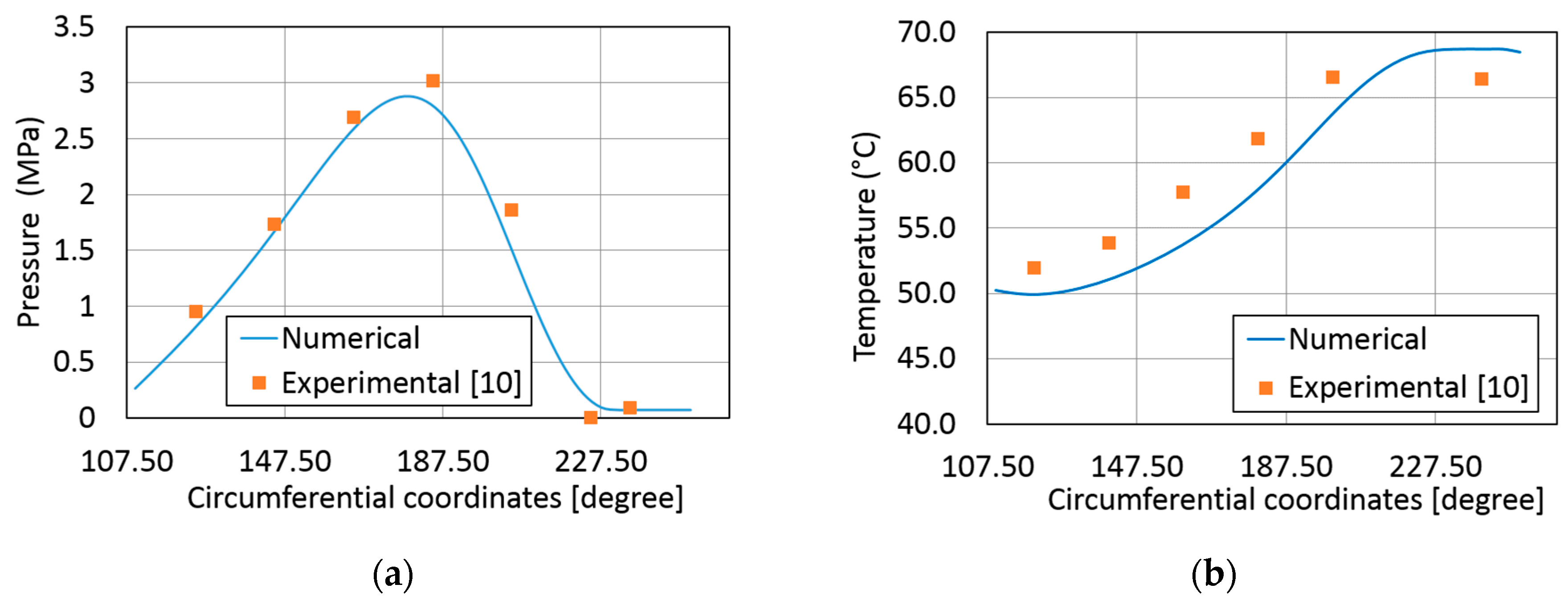 Lubricants 06 00095 g022