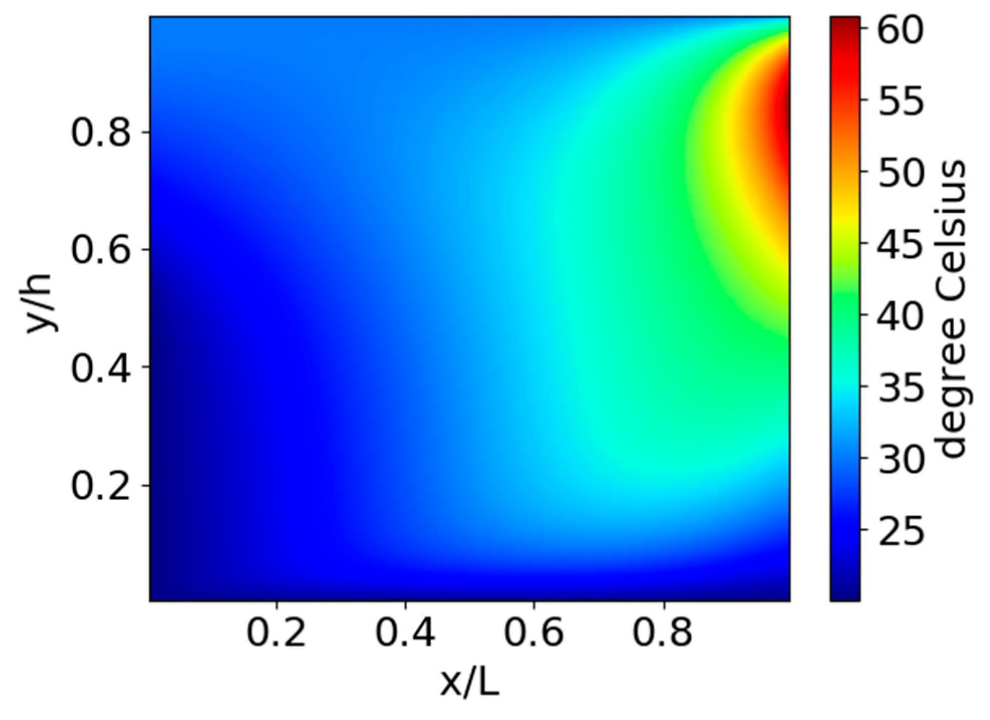 Lubricants 06 00095 g0a10