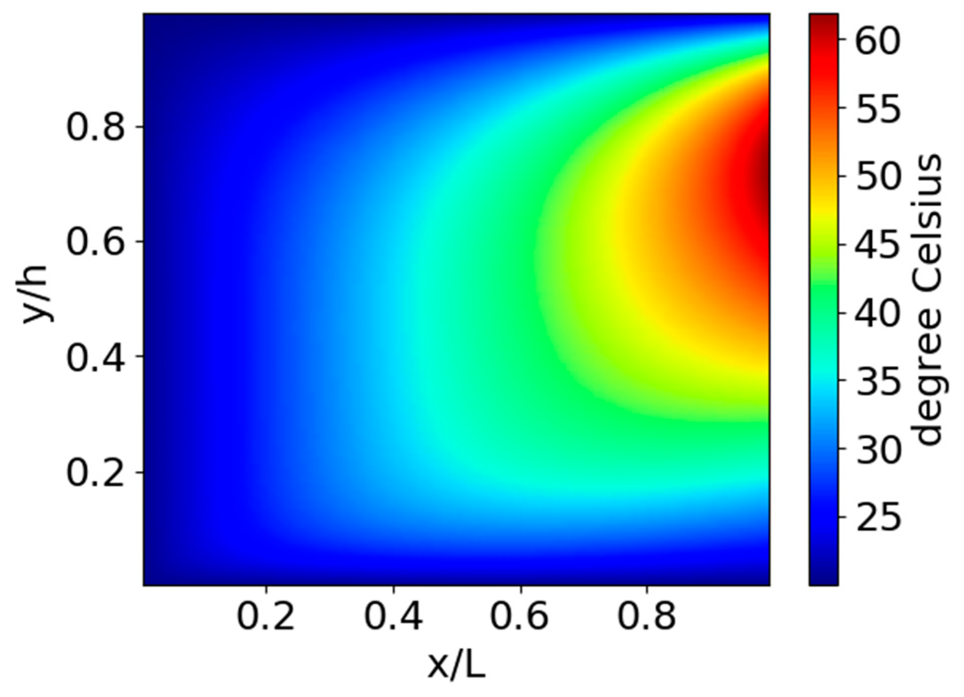 Lubricants 06 00095 g0a2