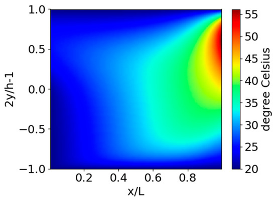 Lubricants 06 00095 g0a3