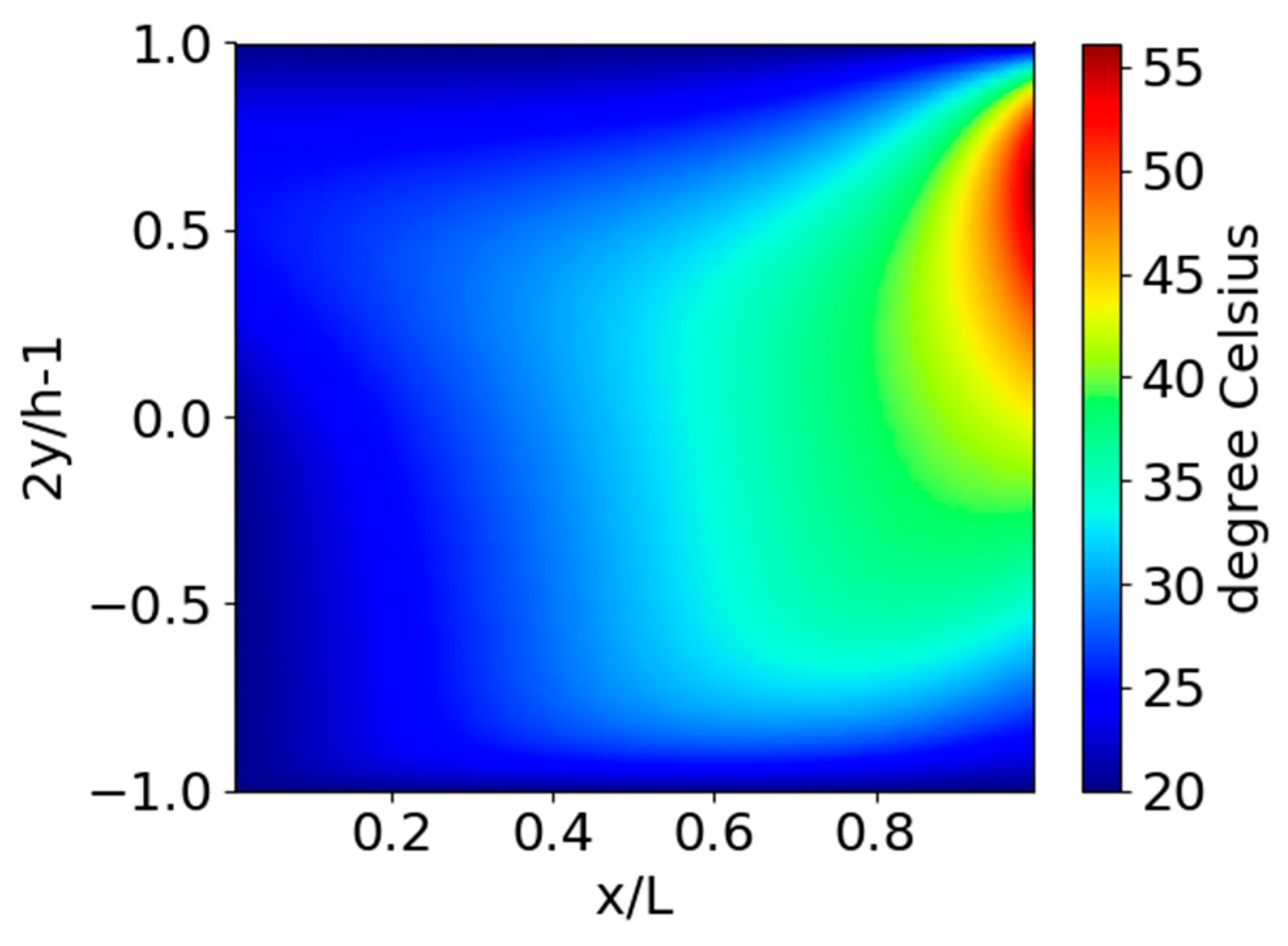 Lubricants 06 00095 g0a3