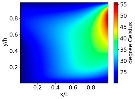 Lubricants 06 00095 g0a4