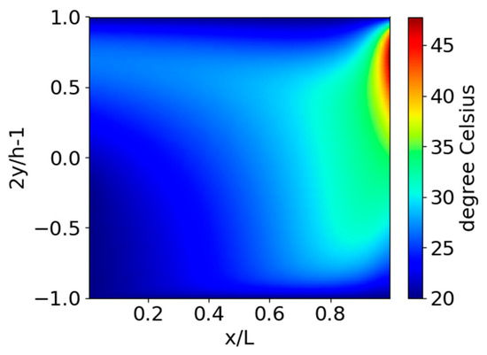 Lubricants 06 00095 g0a5