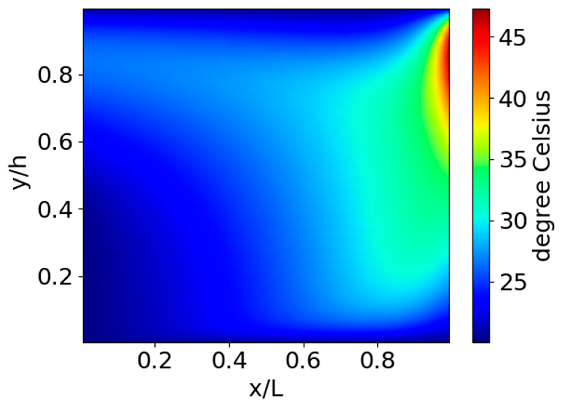 Lubricants 06 00095 g0a6