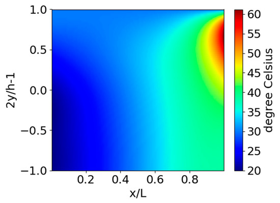 Lubricants 06 00095 g0a7