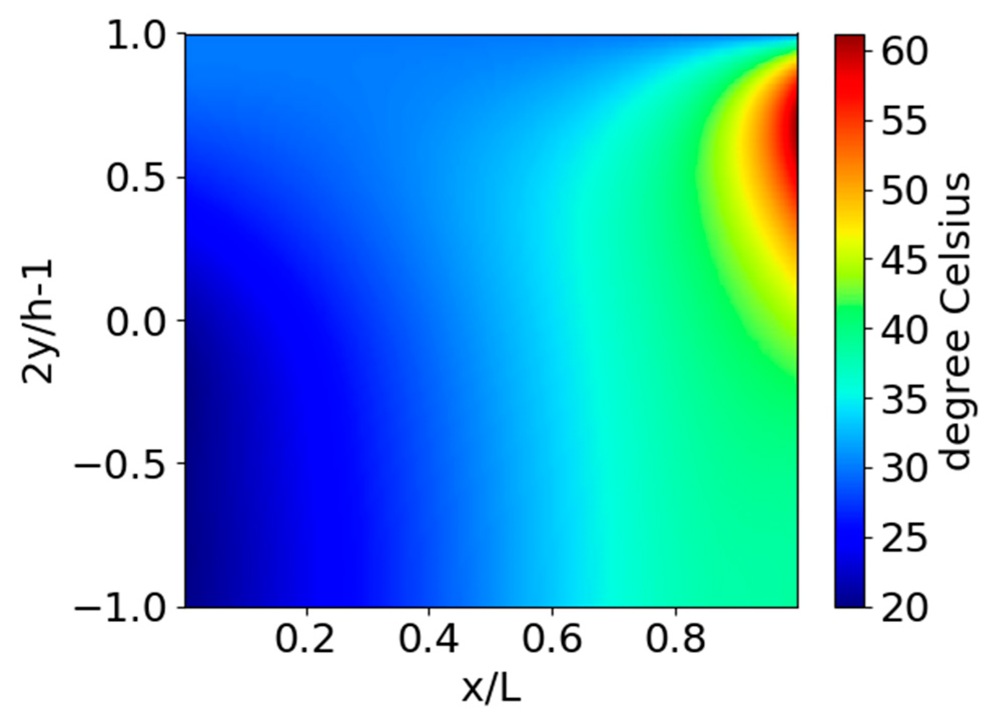 Lubricants 06 00095 g0a7
