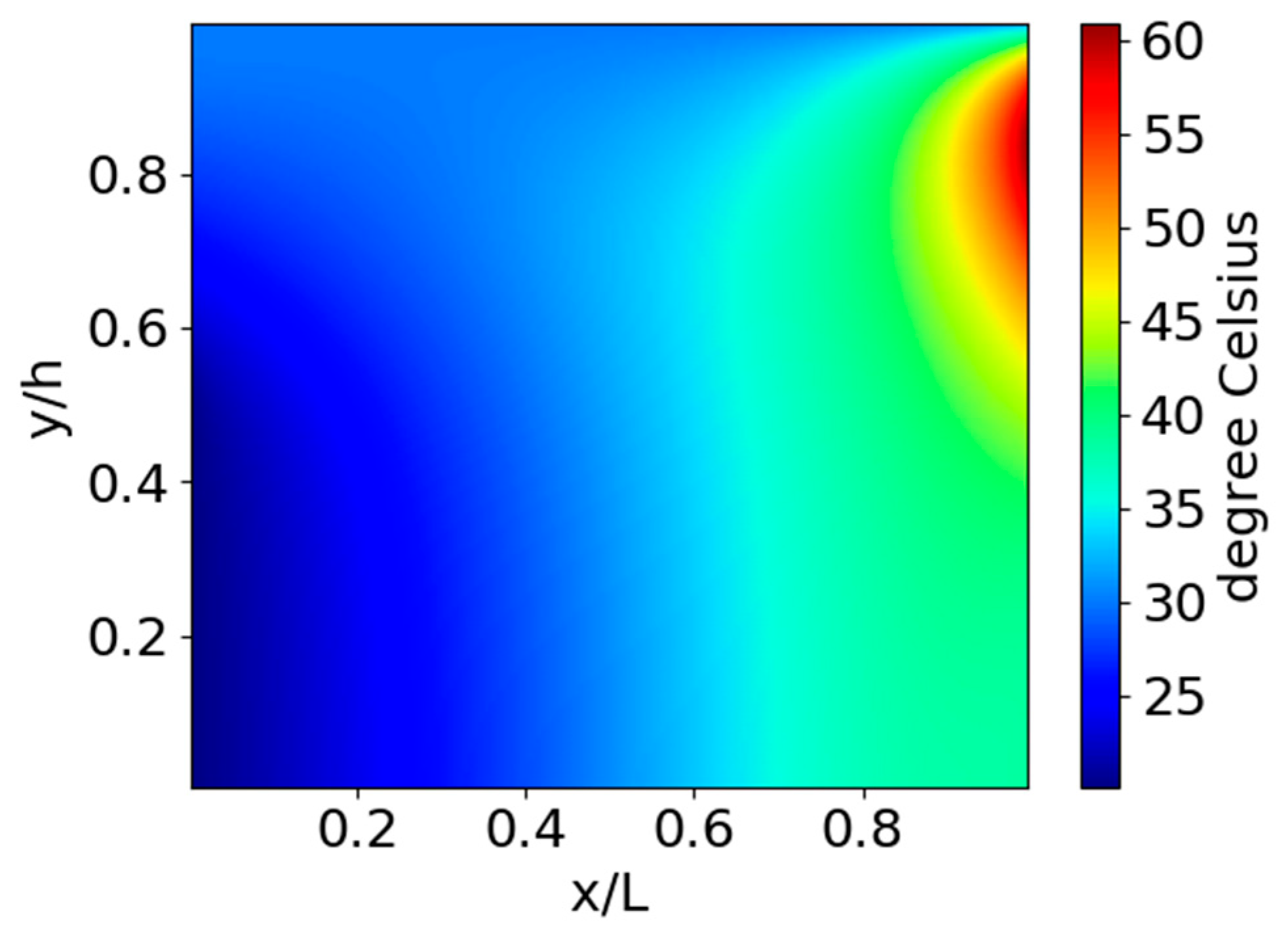 Lubricants 06 00095 g0a8