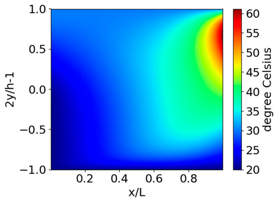 Lubricants 06 00095 g0a9