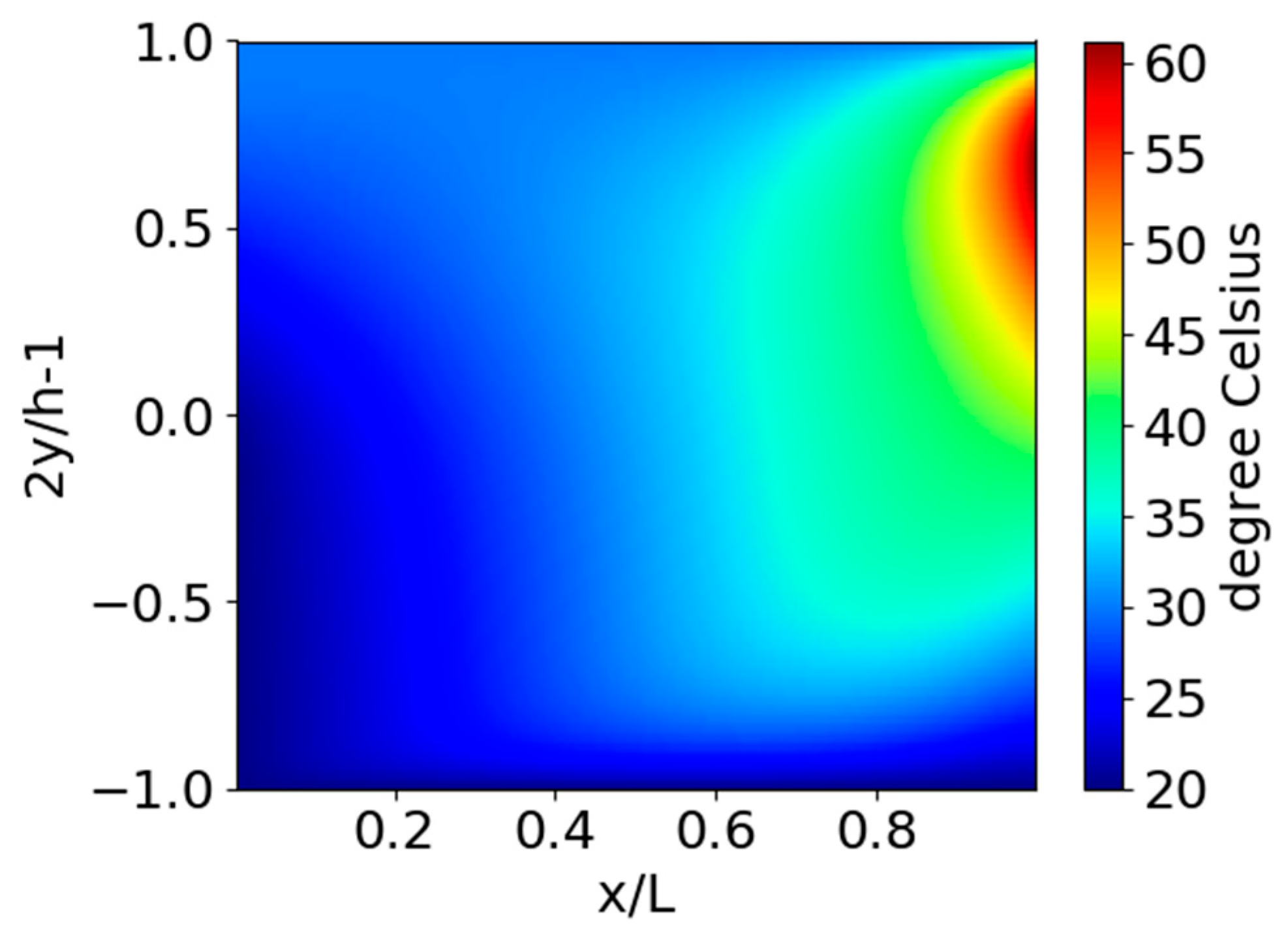 Lubricants 06 00095 g0a9