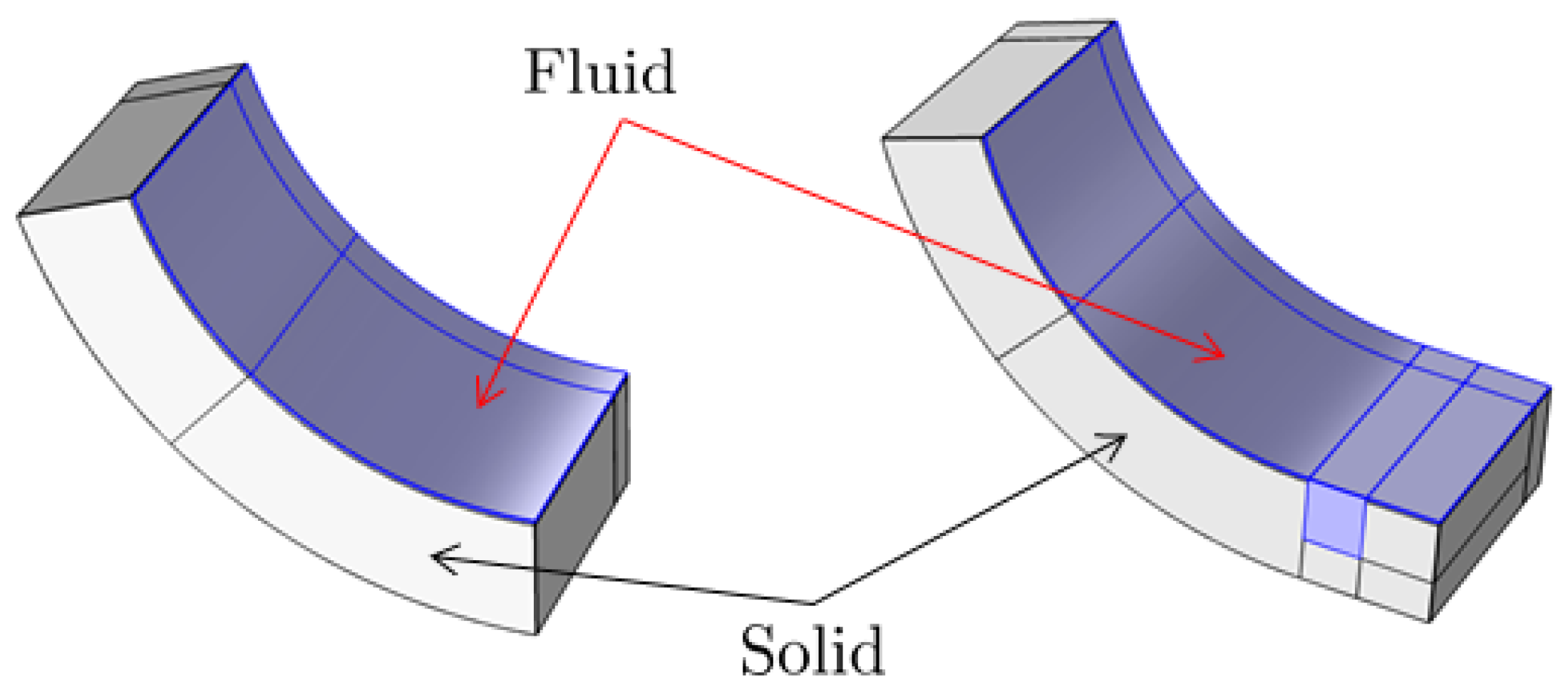Lubricants 06 00097 g002