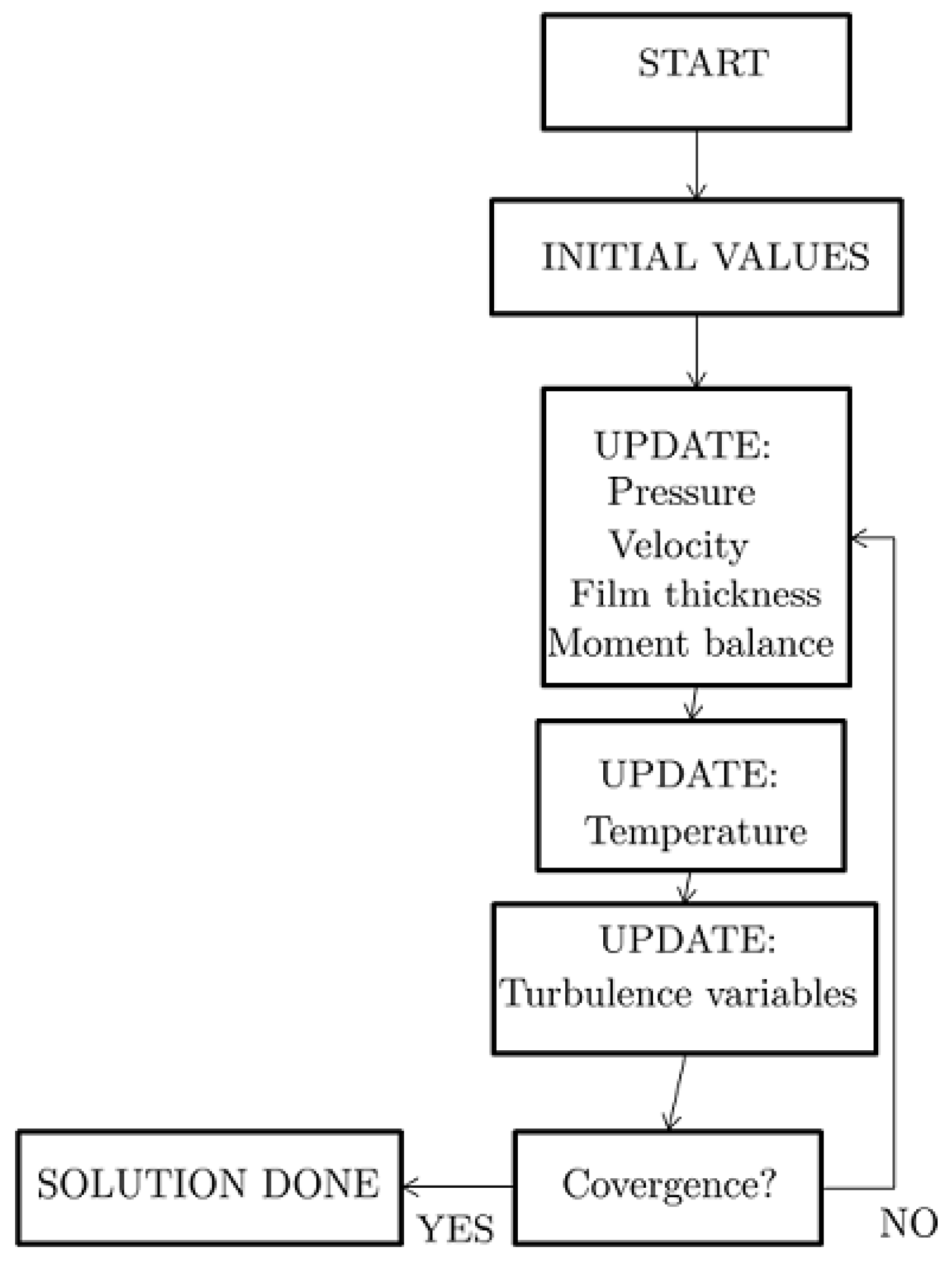 Lubricants 06 00097 g007