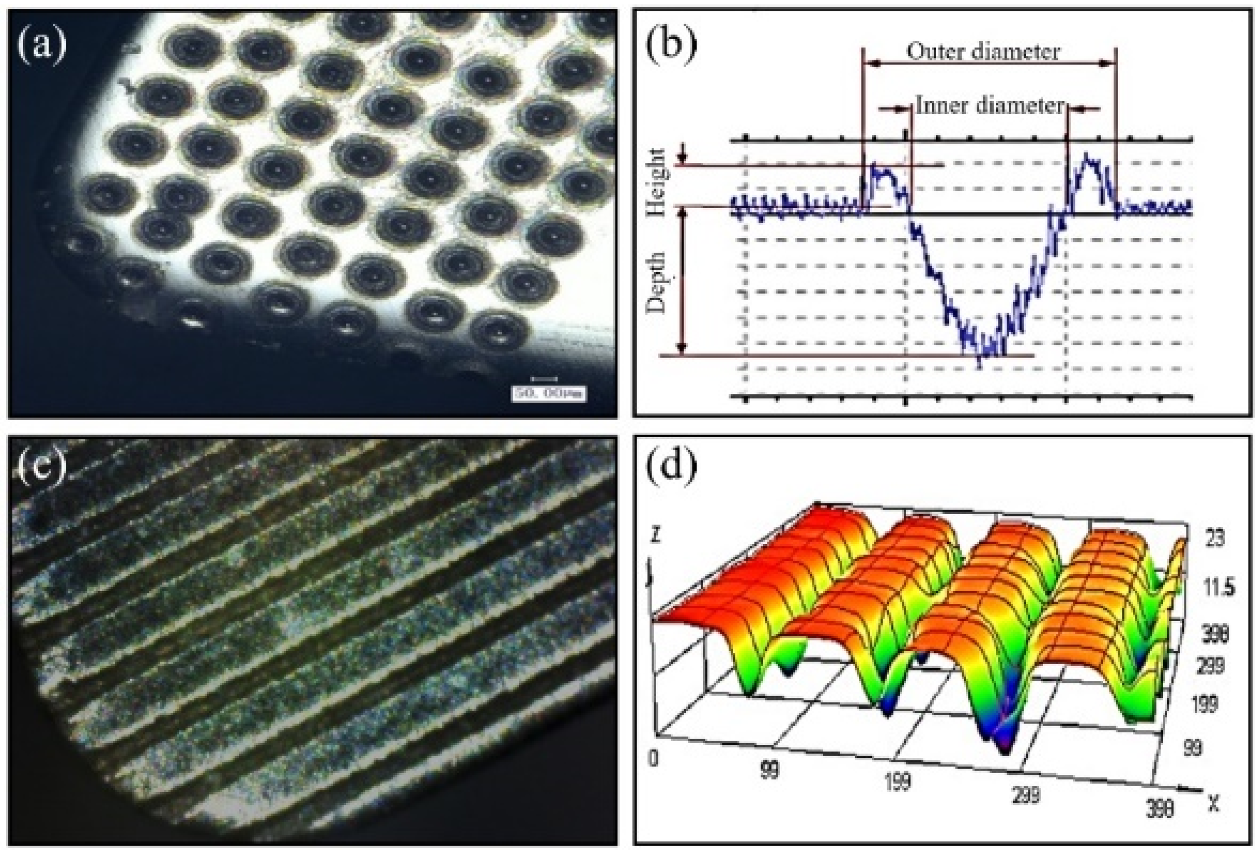 Lubricants 06 00098 g001