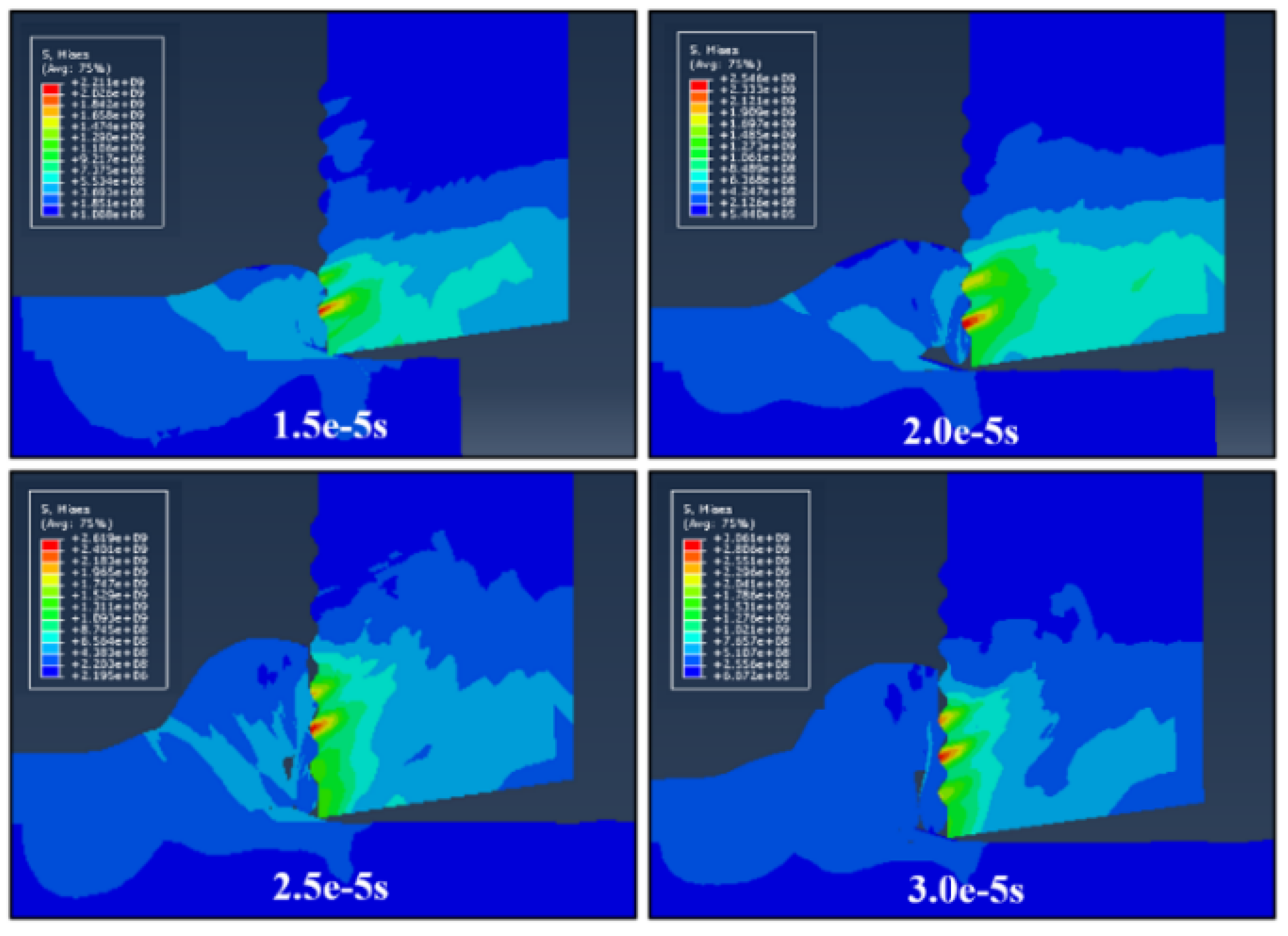 Lubricants 06 00098 g006