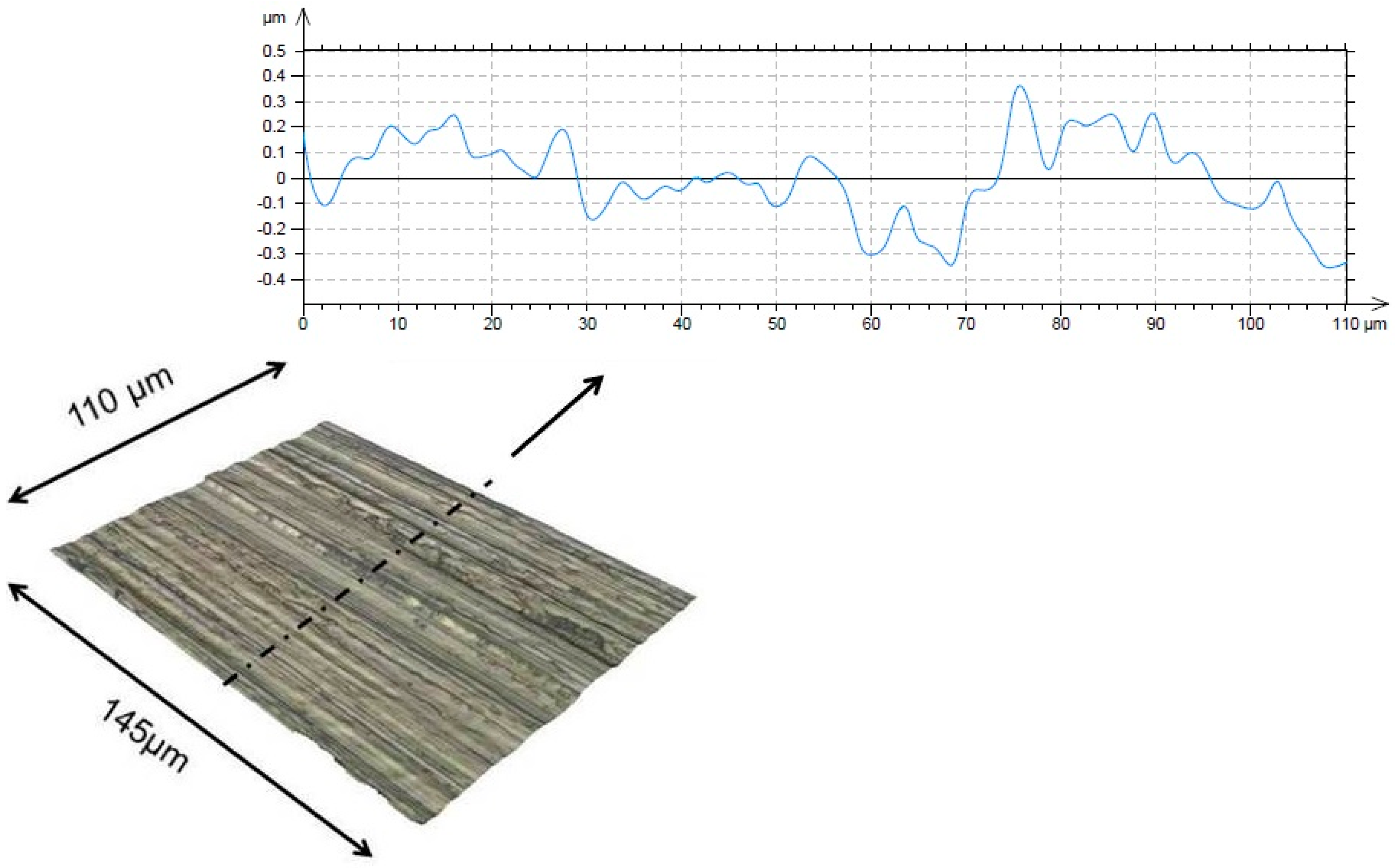 Lubricants 06 00099 g002
