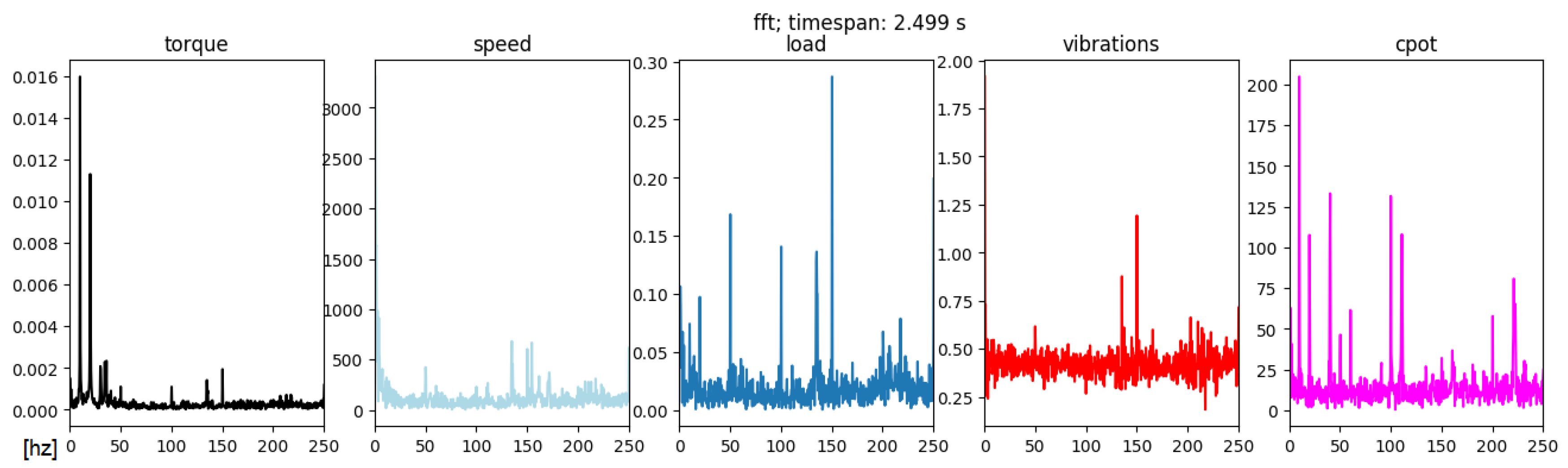 Lubricants 06 00108 g008