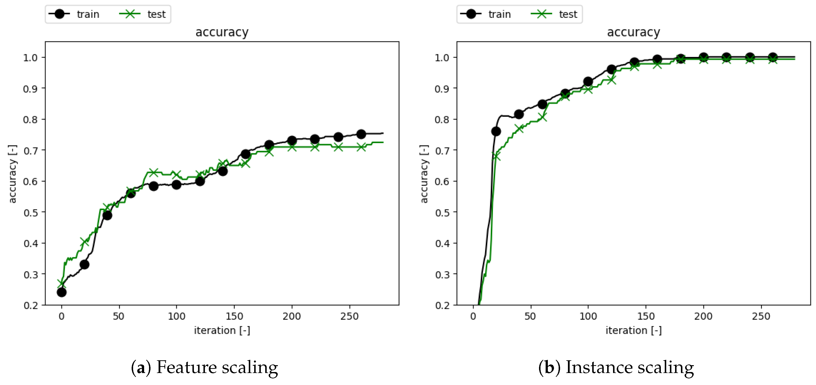 Lubricants 06 00108 g010