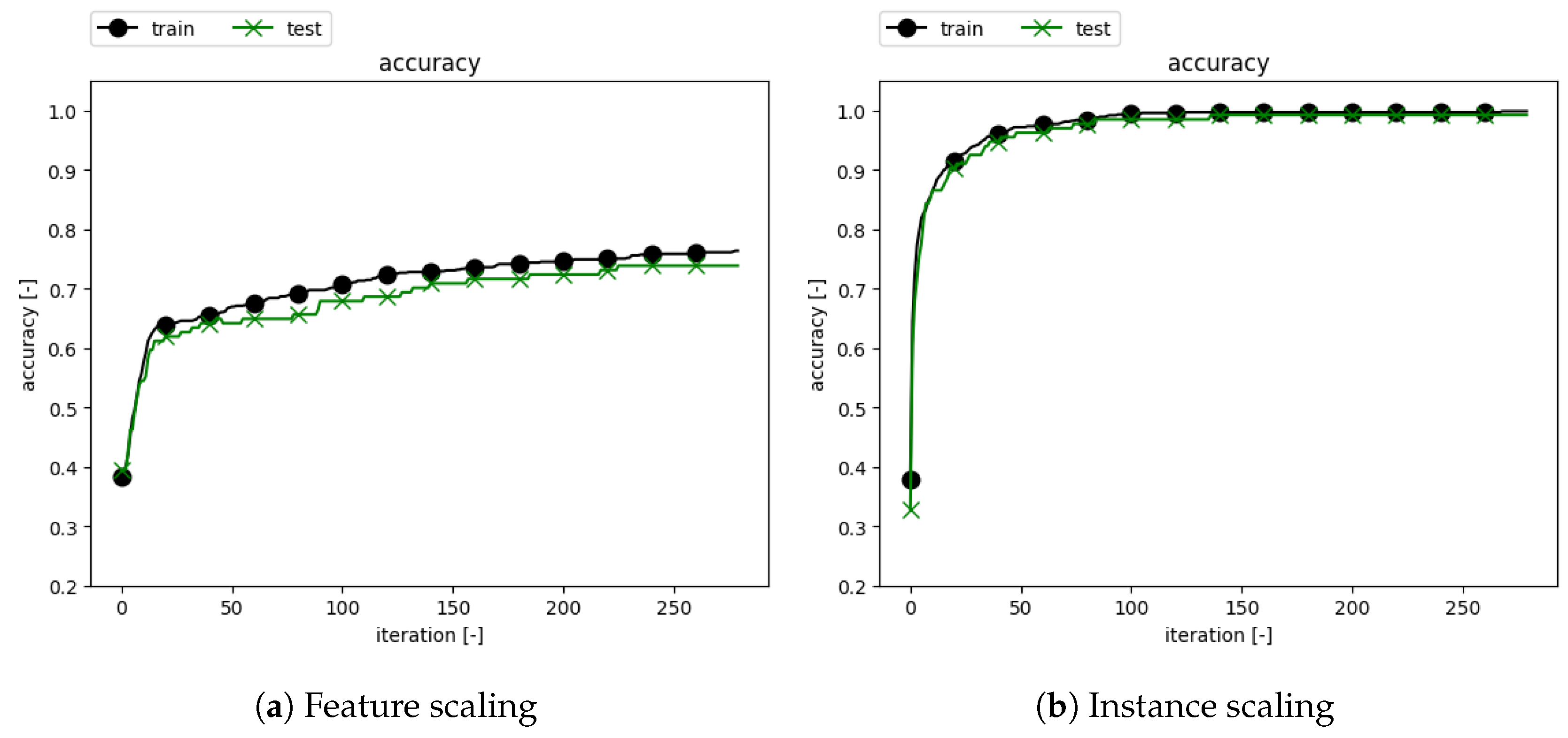 Lubricants 06 00108 g011