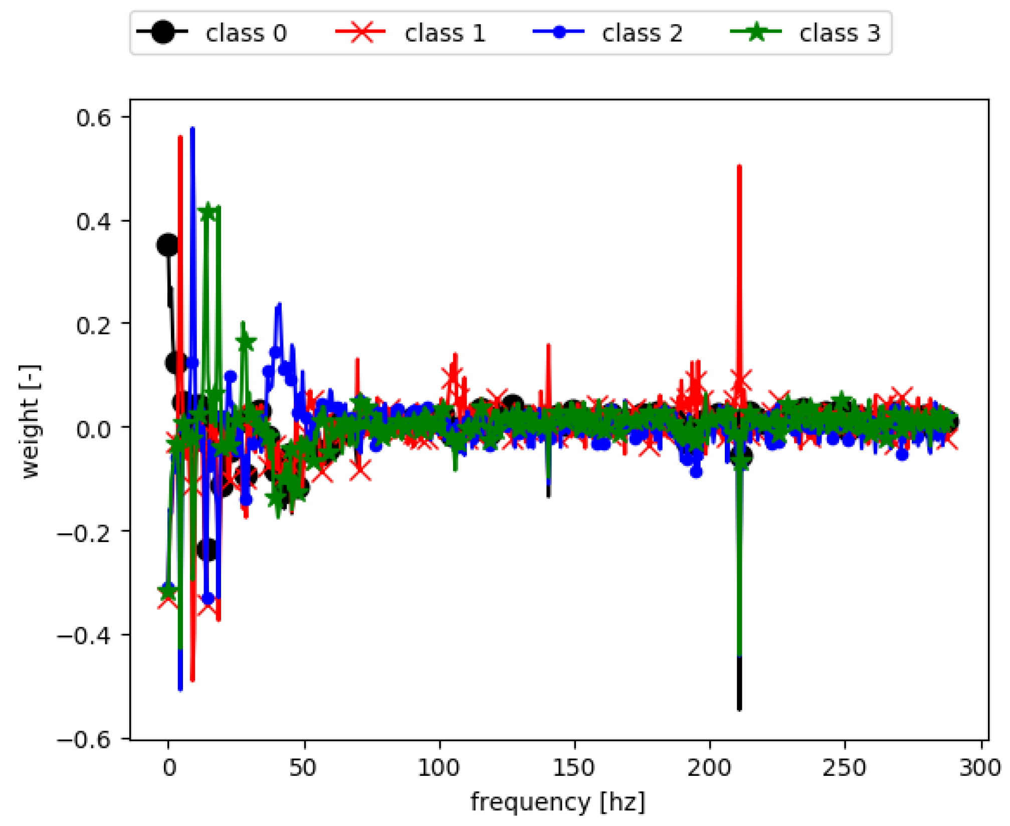 Lubricants 06 00108 g012