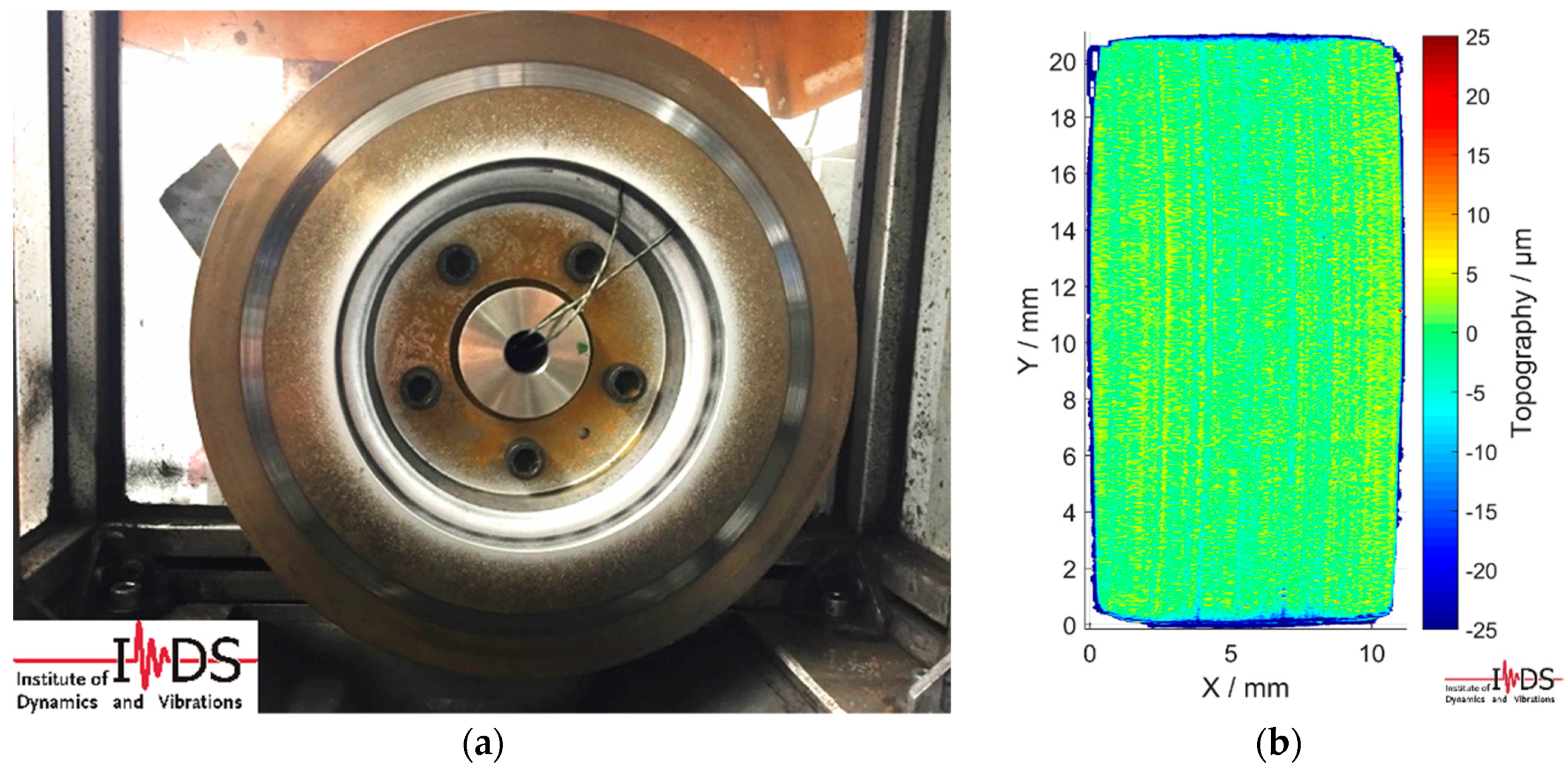 Lubricants 06 00110 g003