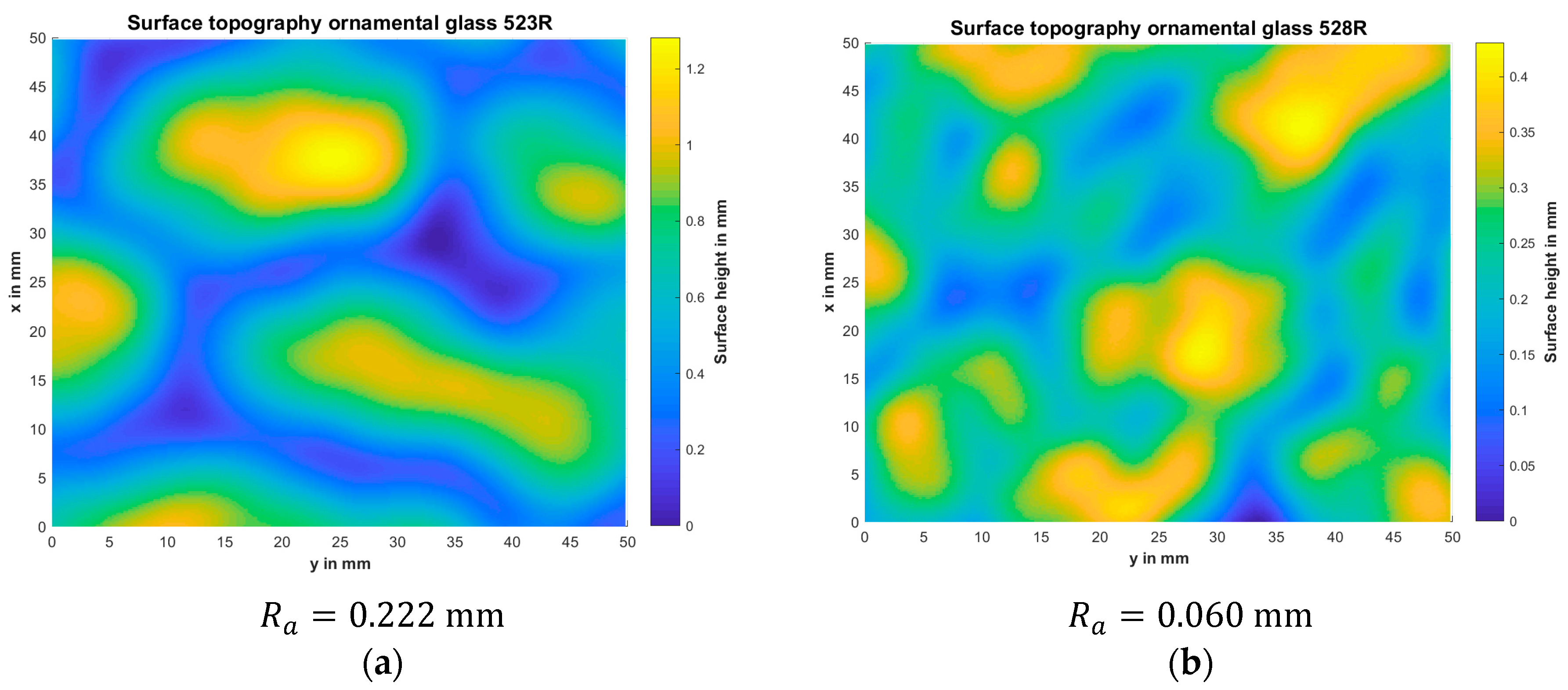 Lubricants 06 00110 g008