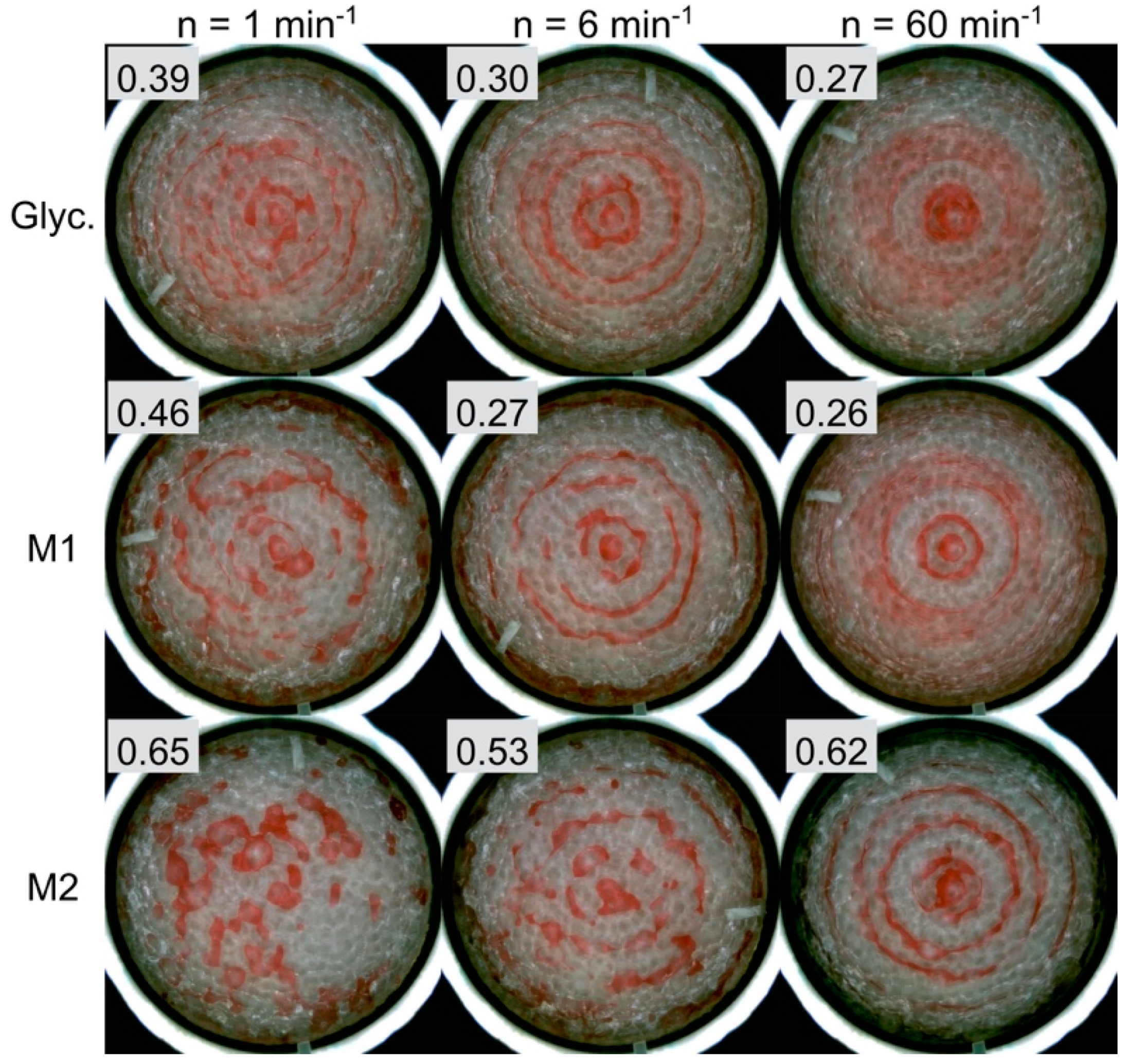Lubricants 06 00110 g023