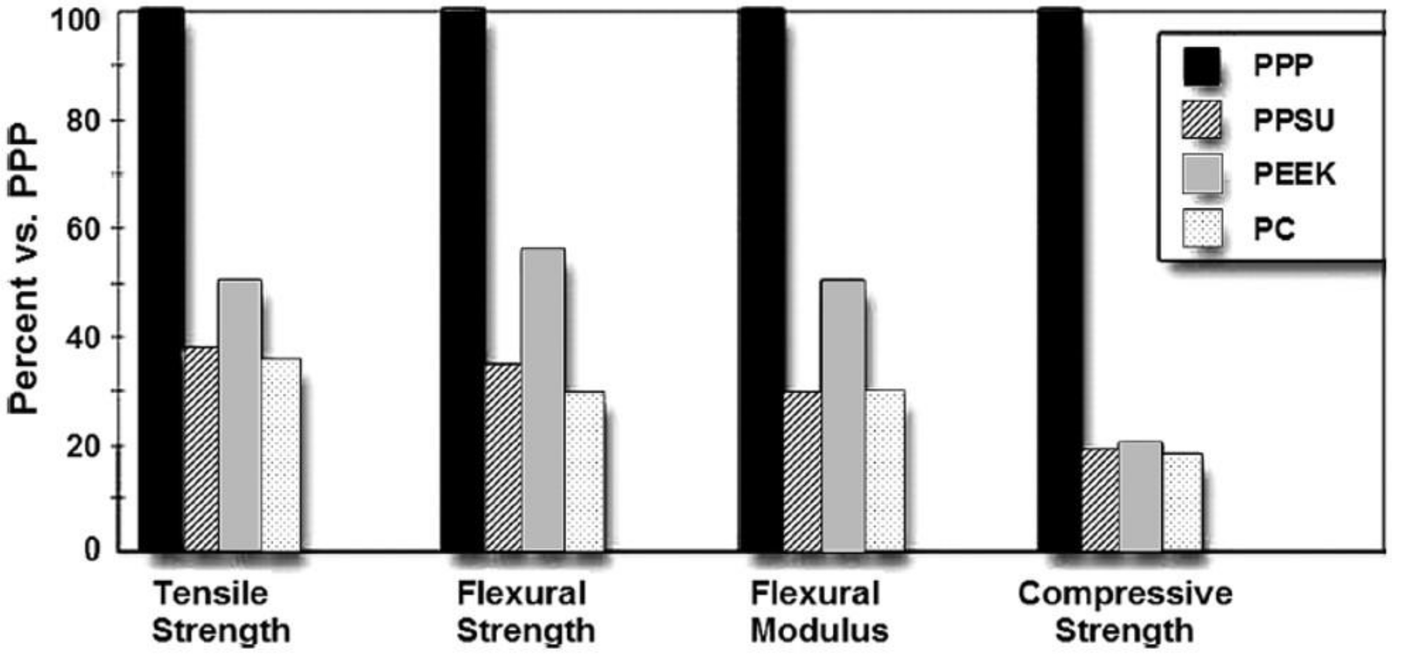 Lubricants 07 00002 g020