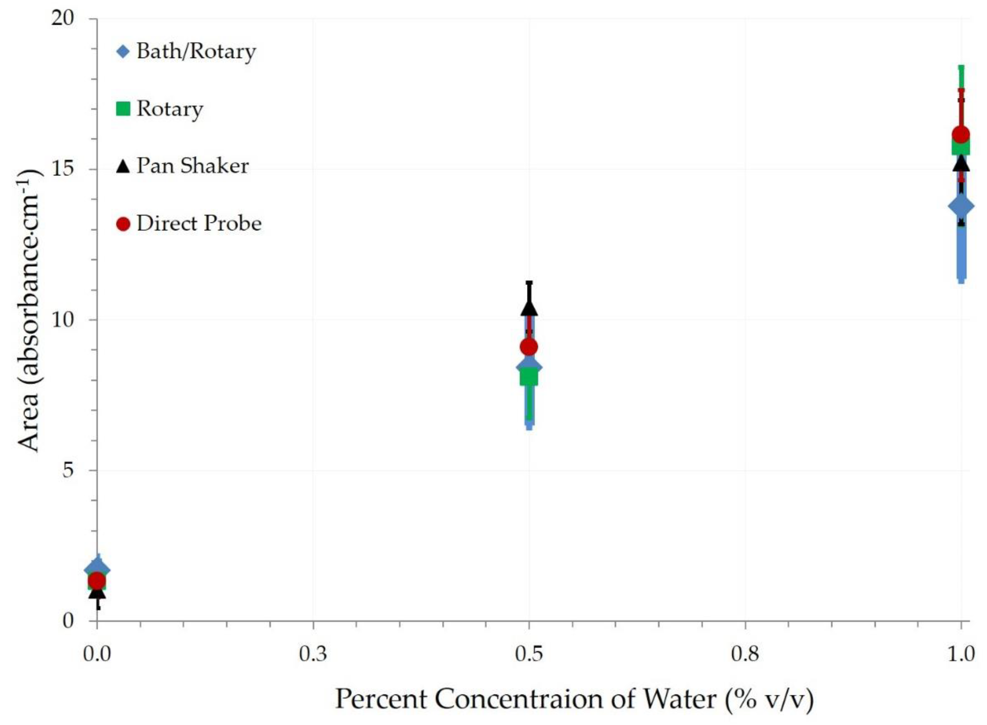Lubricants 07 00004 g005