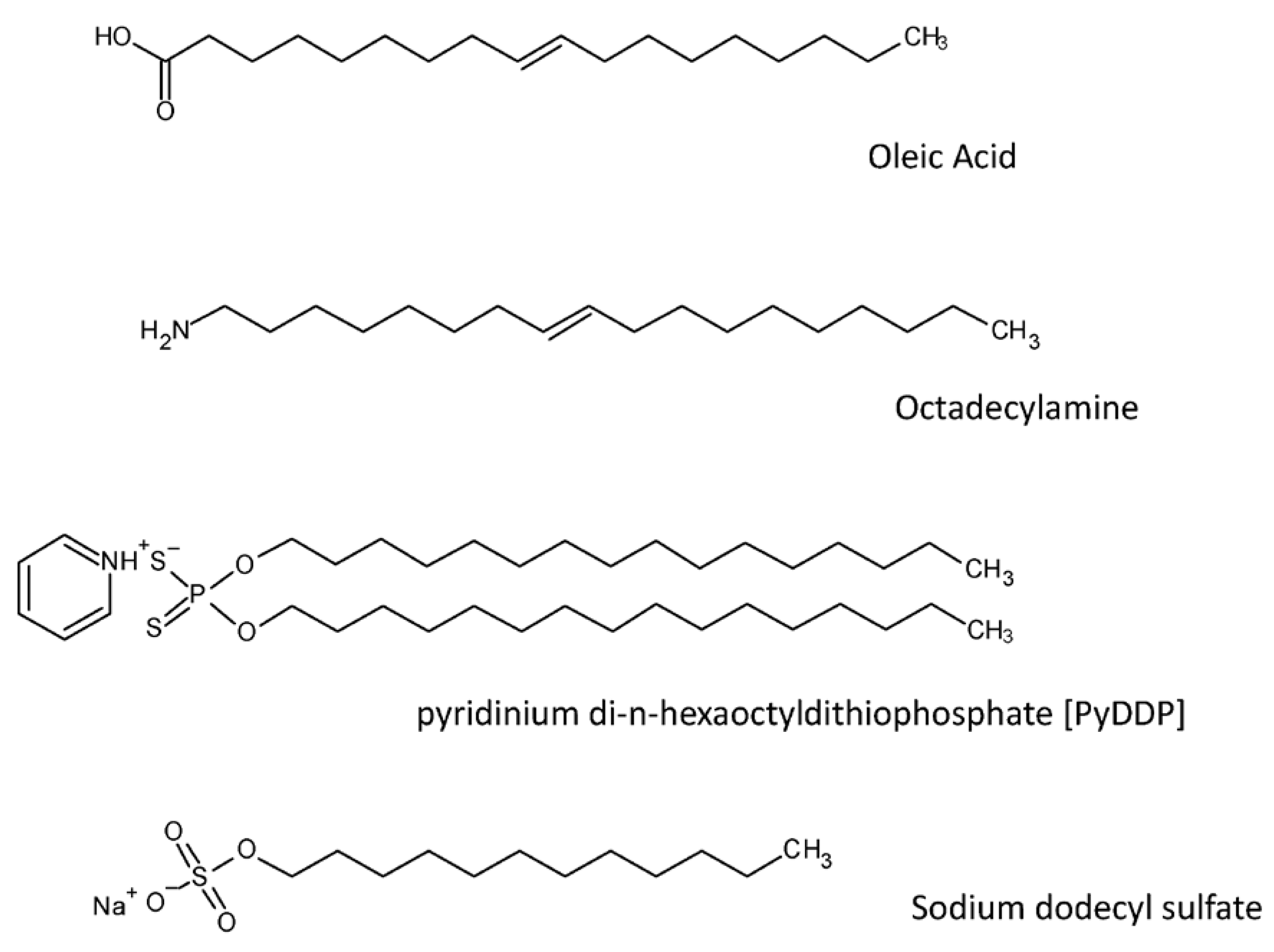 Lubricants 07 00007 g002
