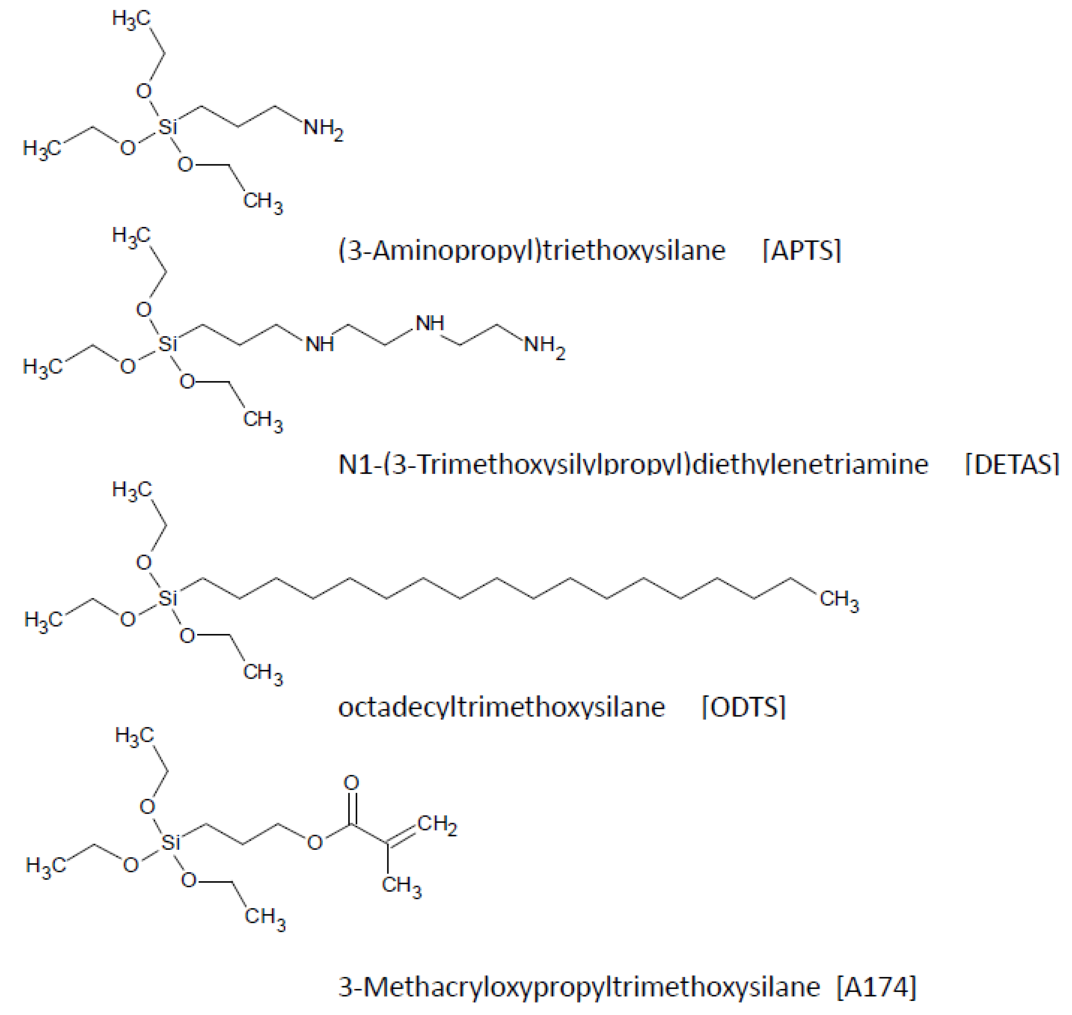Lubricants 07 00007 g003