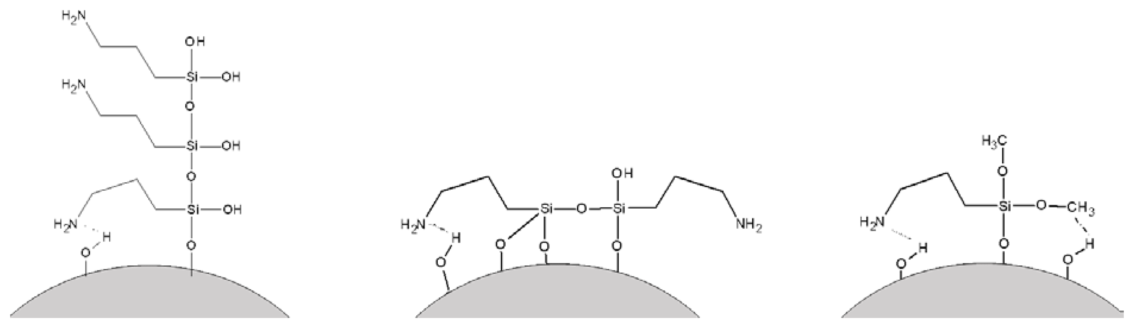 Lubricants 07 00007 g004