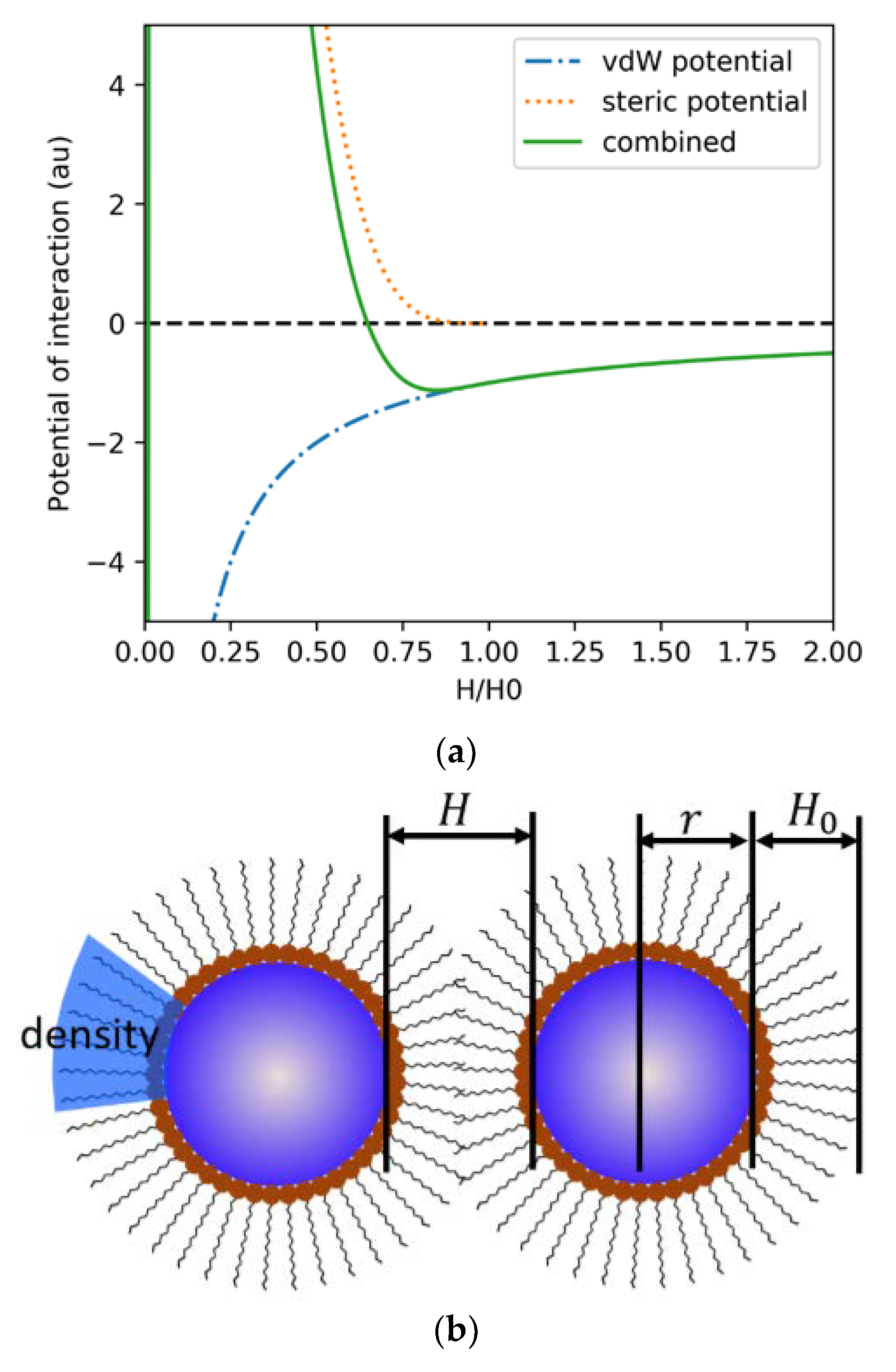 Lubricants 07 00007 g006