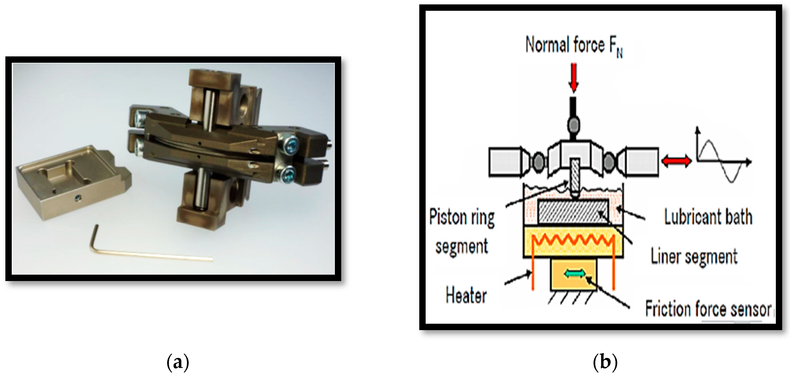 Lubricants 07 00008 g004
